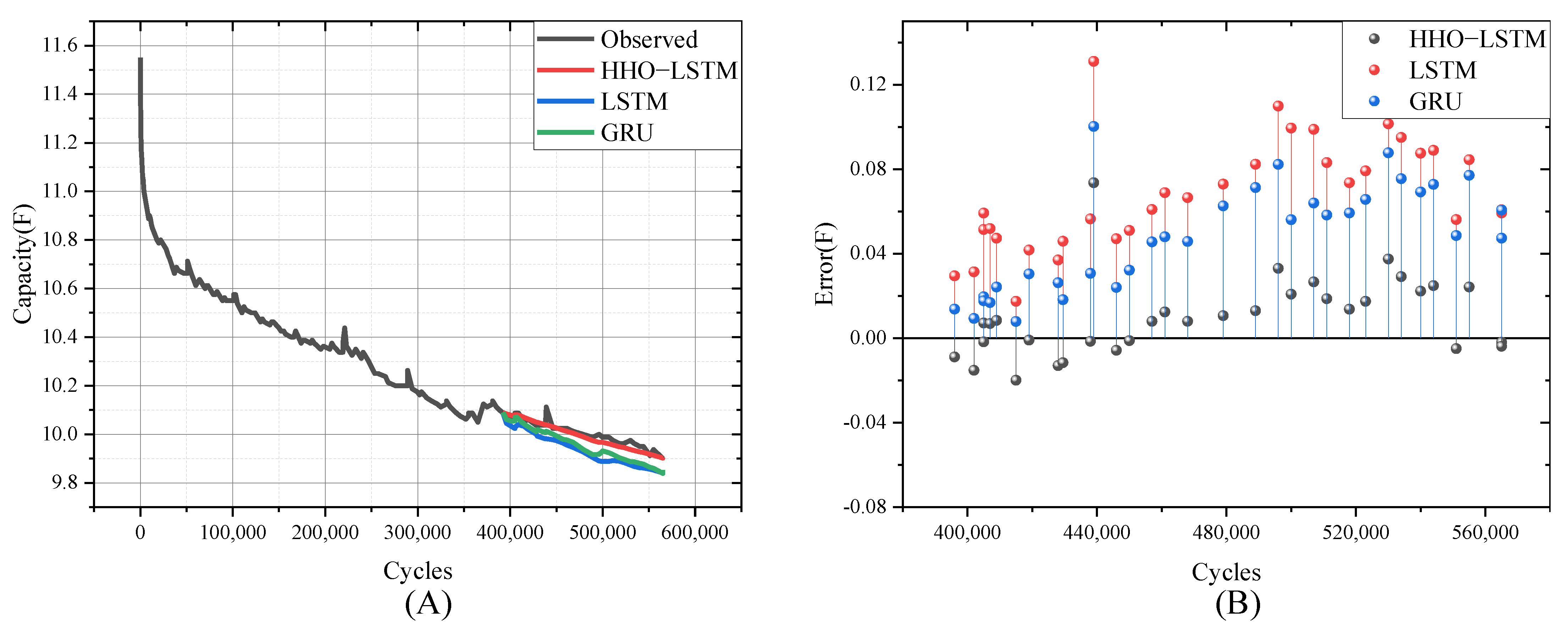 Energies 16 05240 g008a Energies 16 05240 g008a