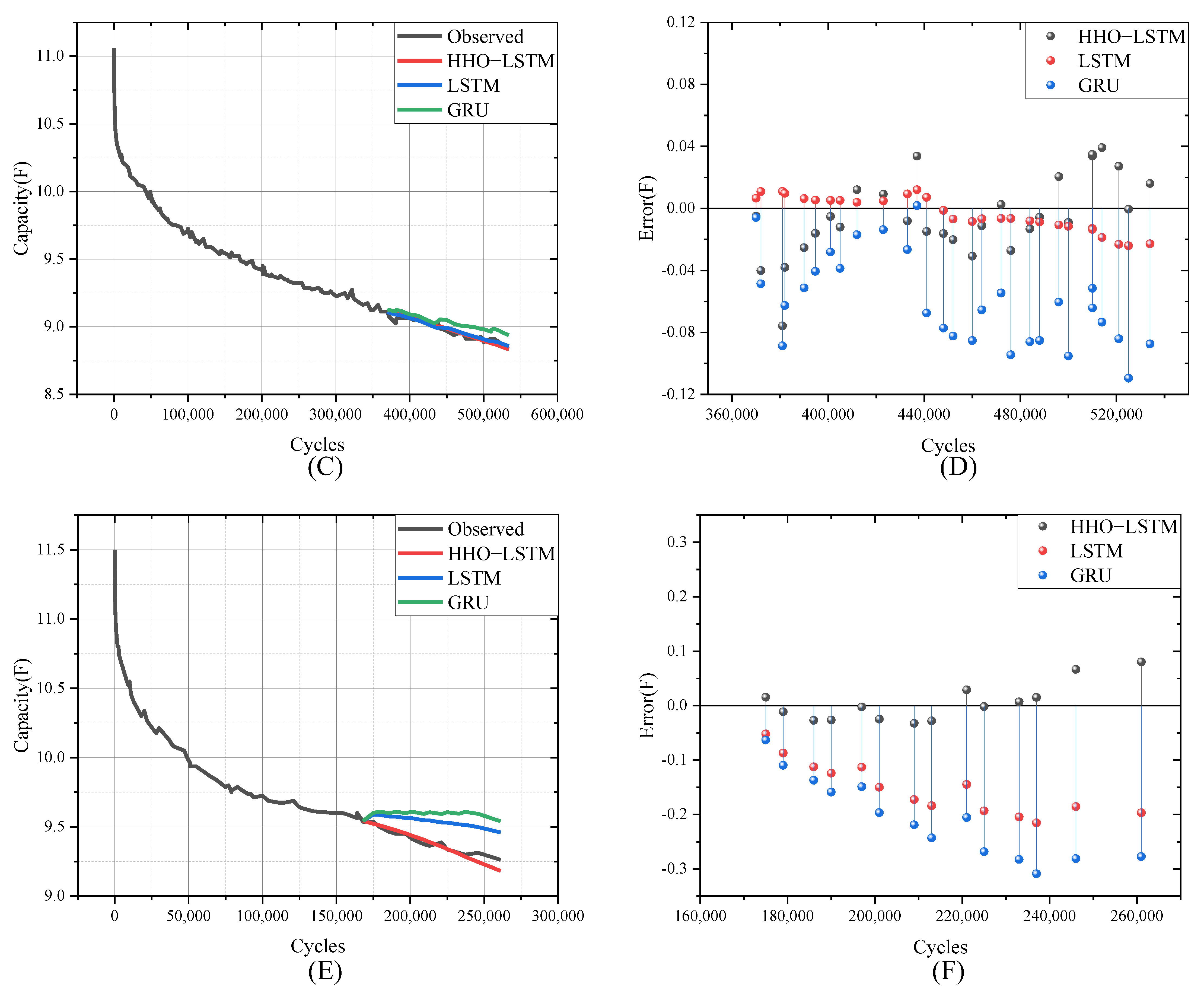 Energies 16 05240 g008b Energies 16 05240 g008b