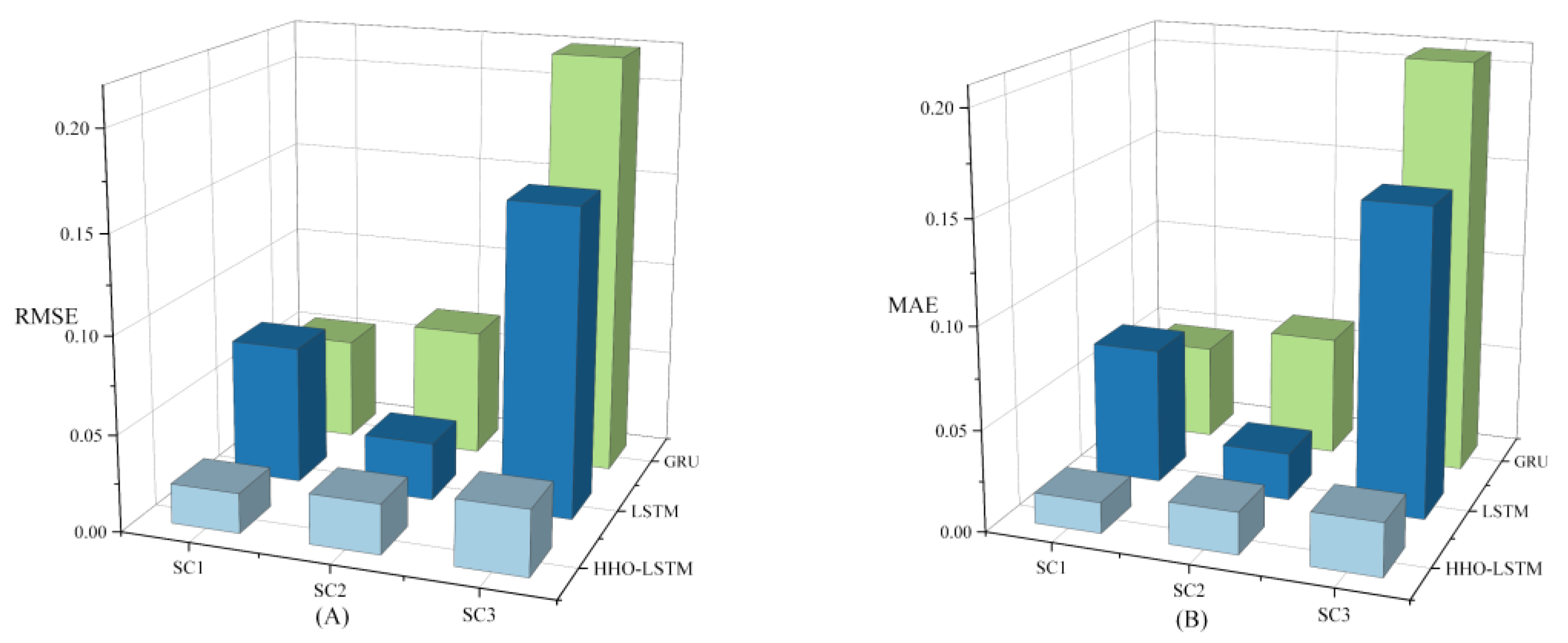 Energies 16 05240 g009 Energies 16 05240 g009