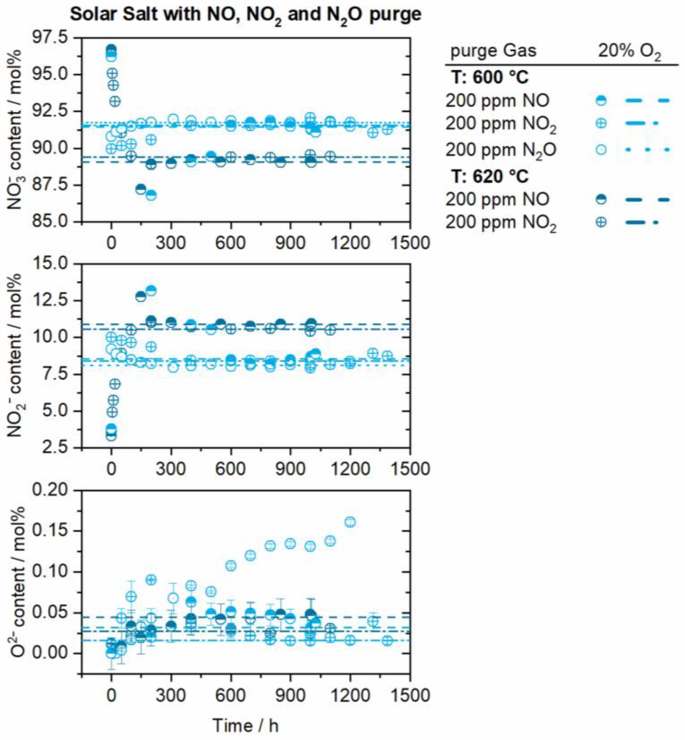 Energies 16 05241 g003