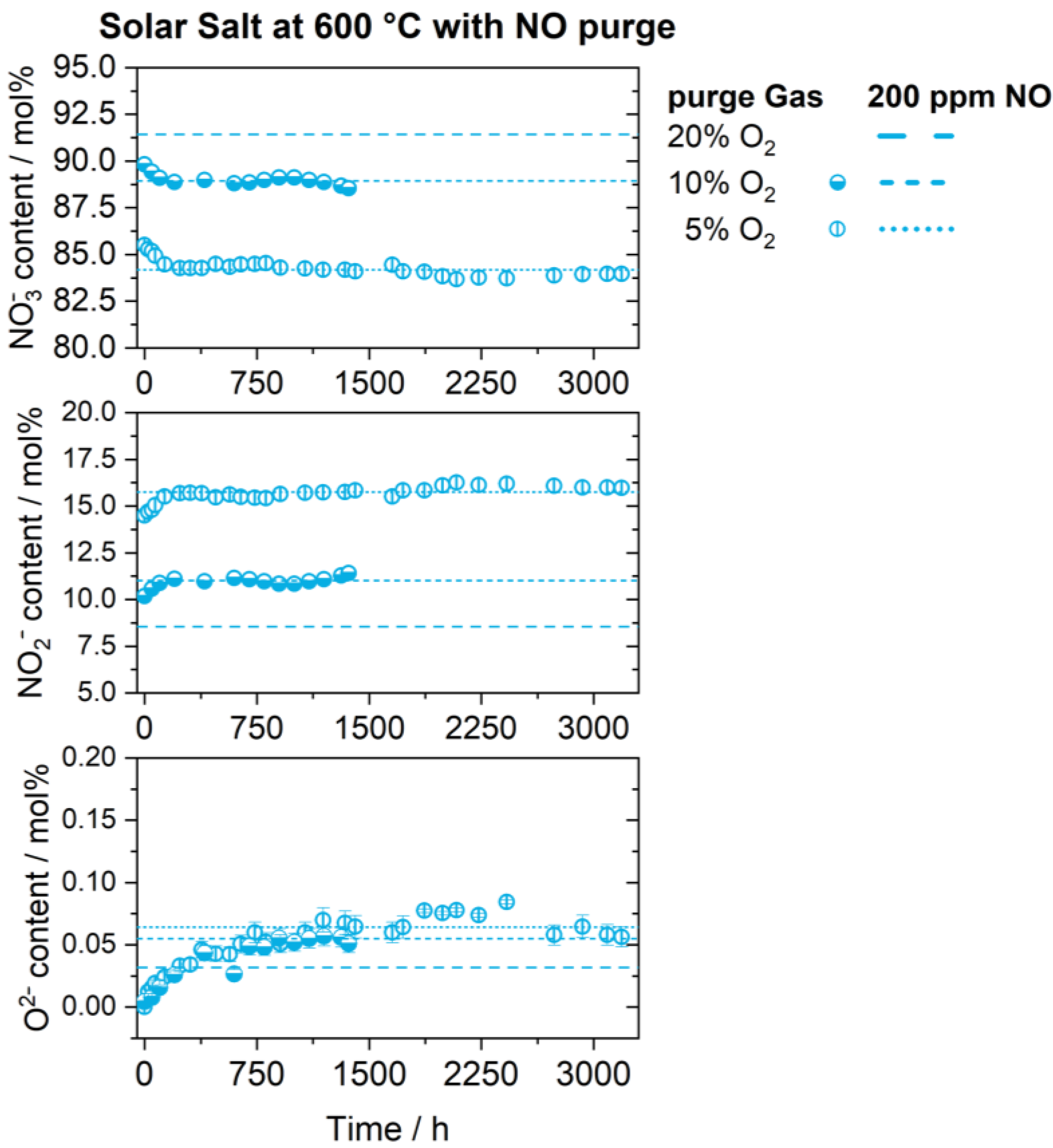 Energies 16 05241 g004