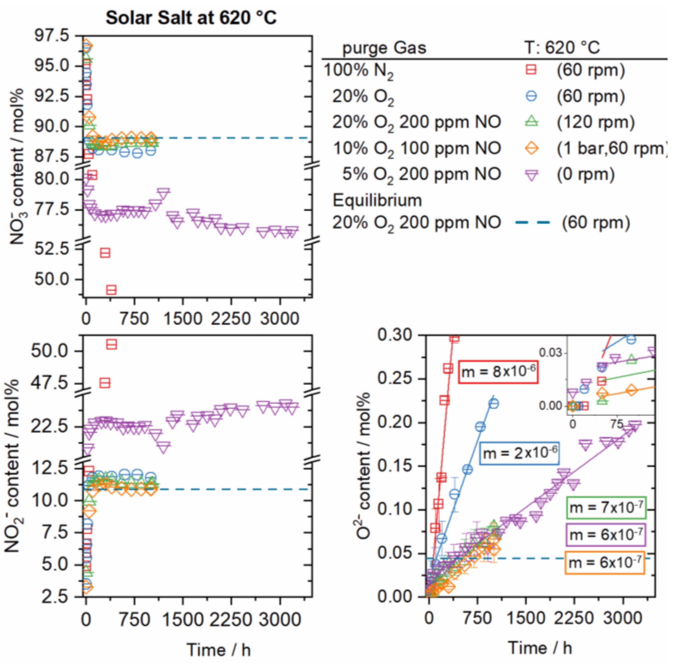 Energies 16 05241 g005