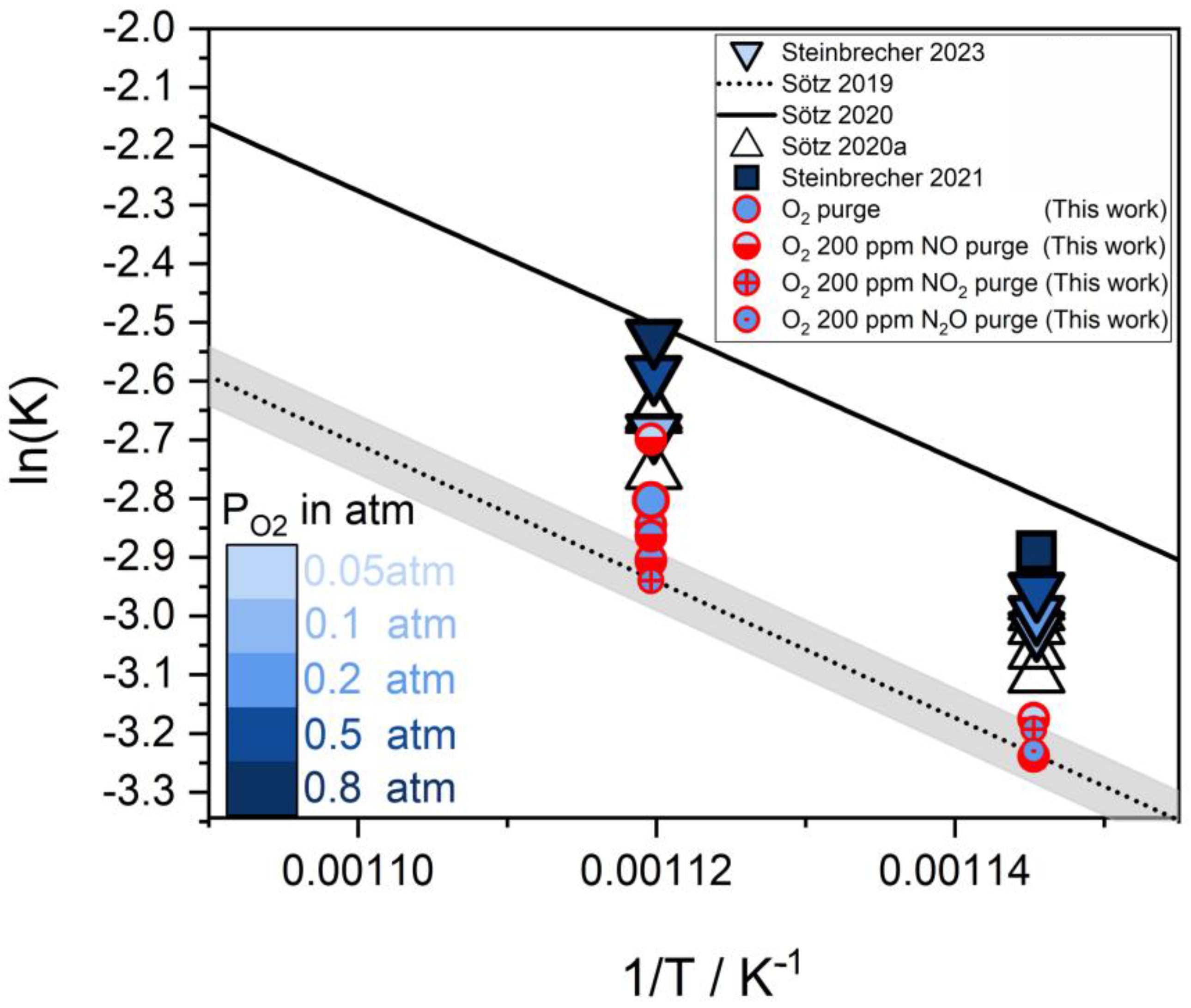Energies 16 05241 g006