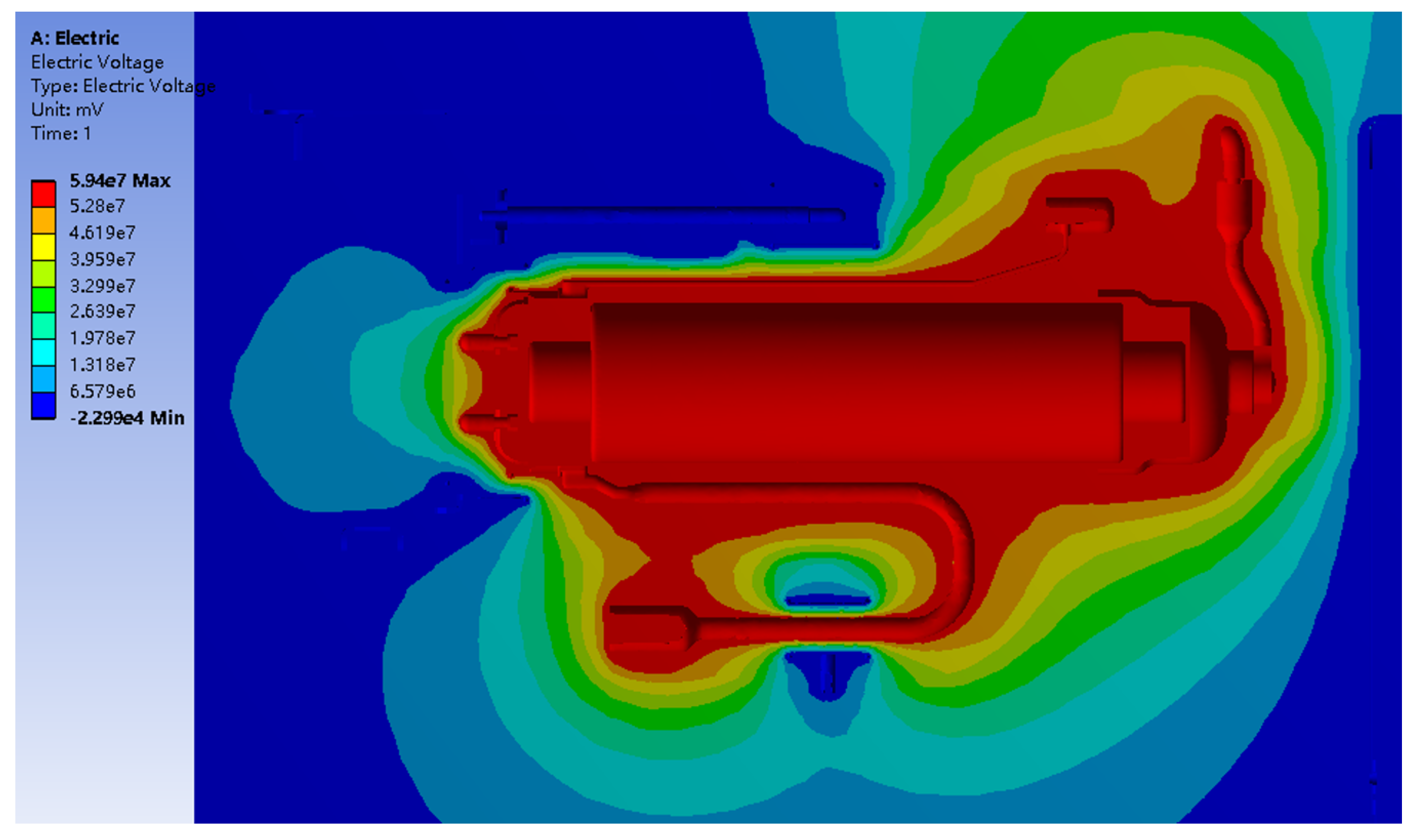 Energies 16 05242 g004 Energies 16 05242 g004