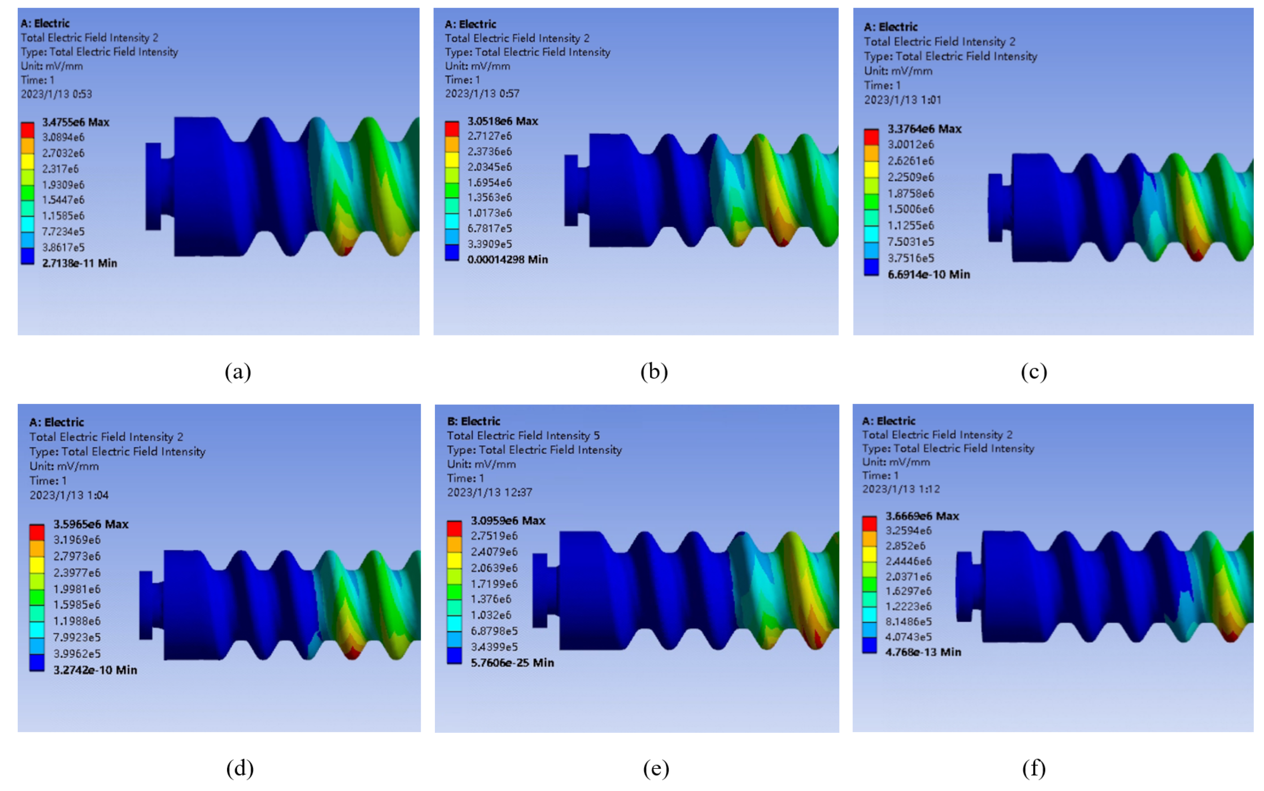 Energies 16 05242 g025 Energies 16 05242 g025