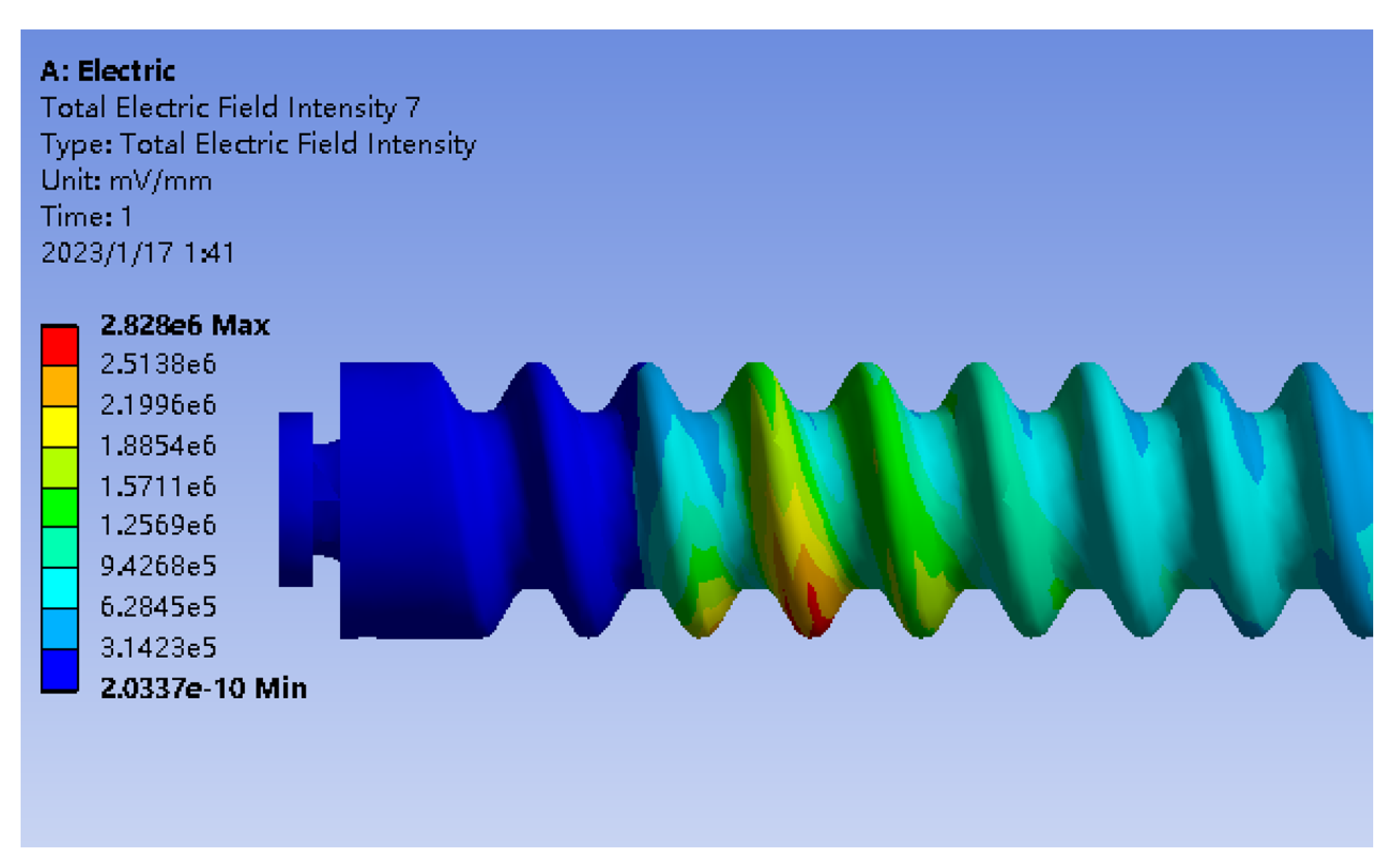 Energies 16 05242 g026 Energies 16 05242 g026