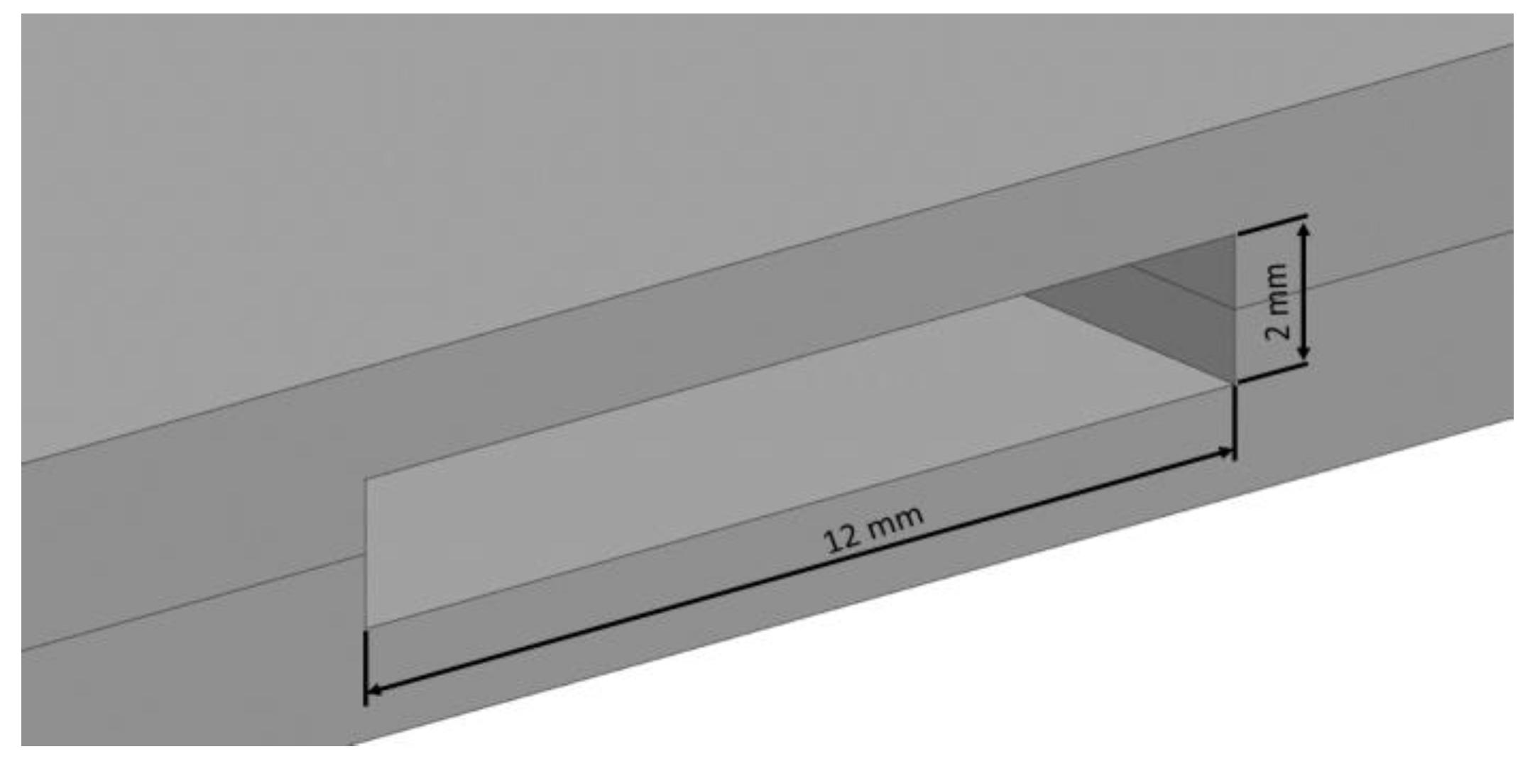 Energies 16 05243 g005 550