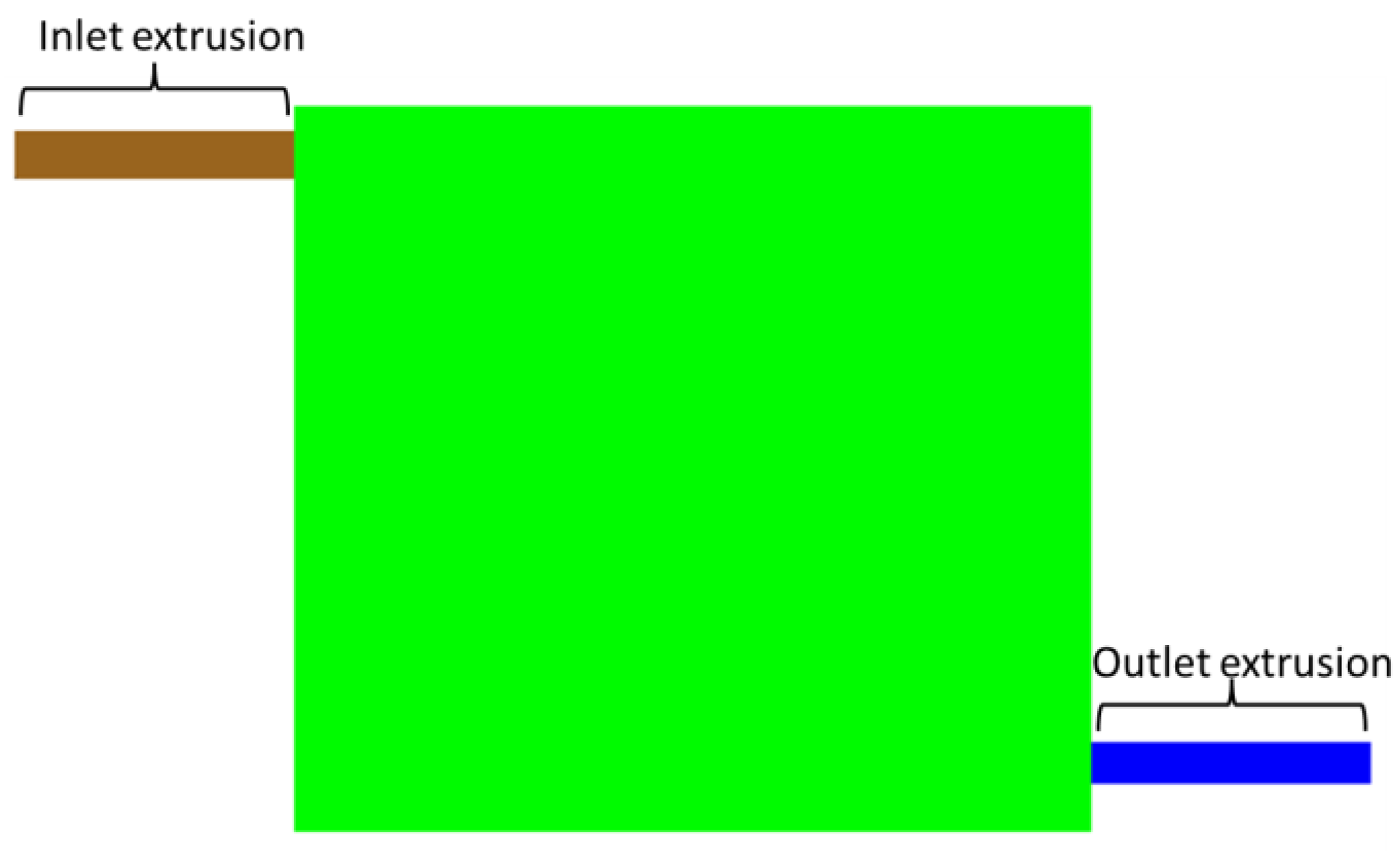 Energies 16 05243 g008 550