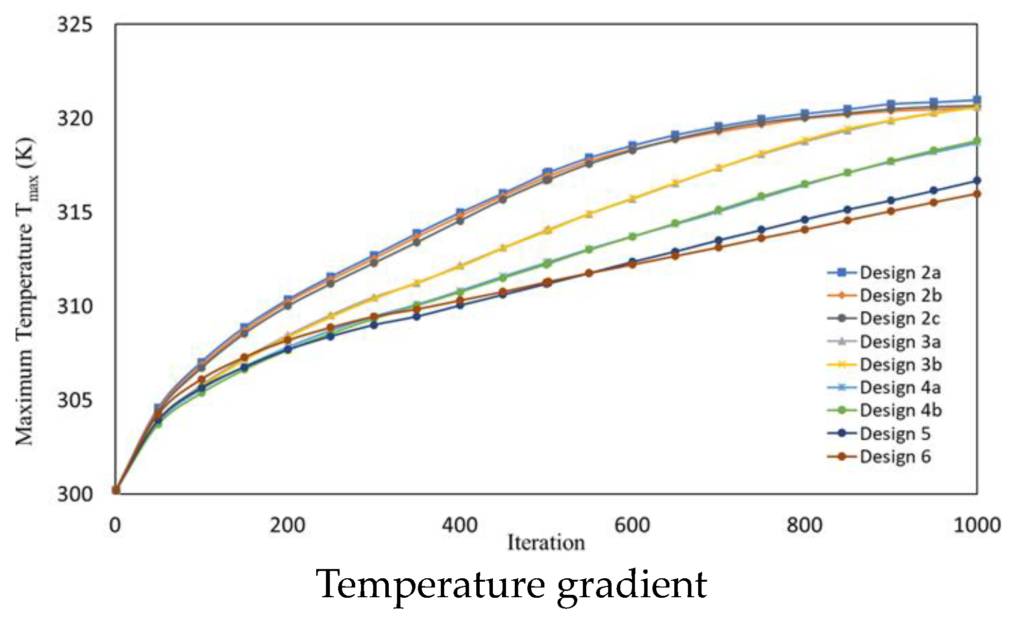 Energies 16 05243 g014a 550