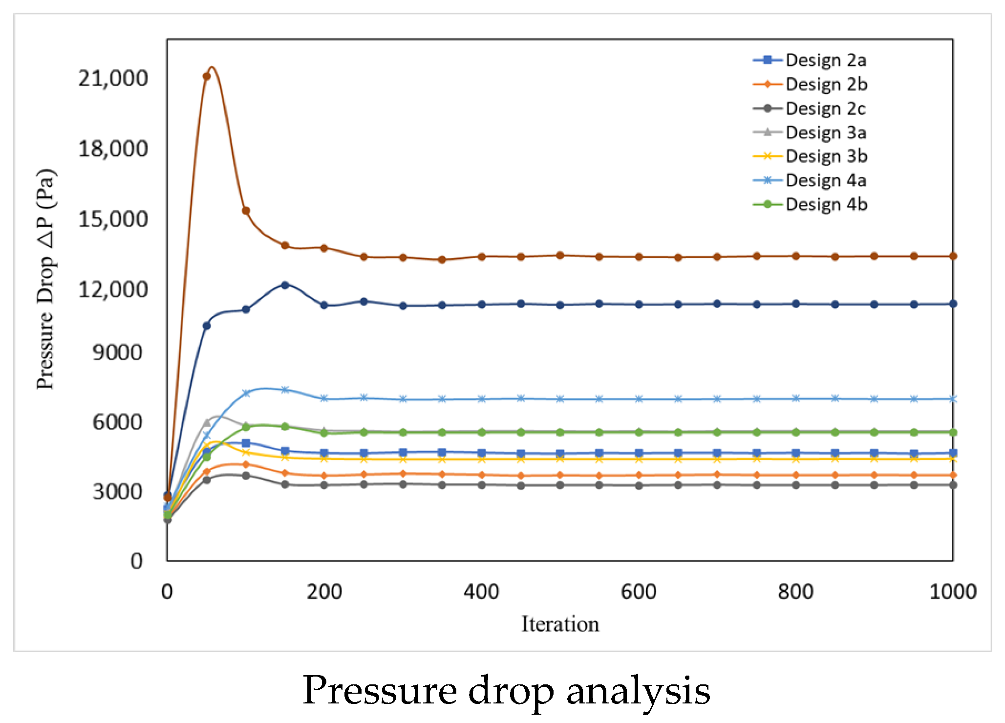 Energies 16 05243 g014b 550