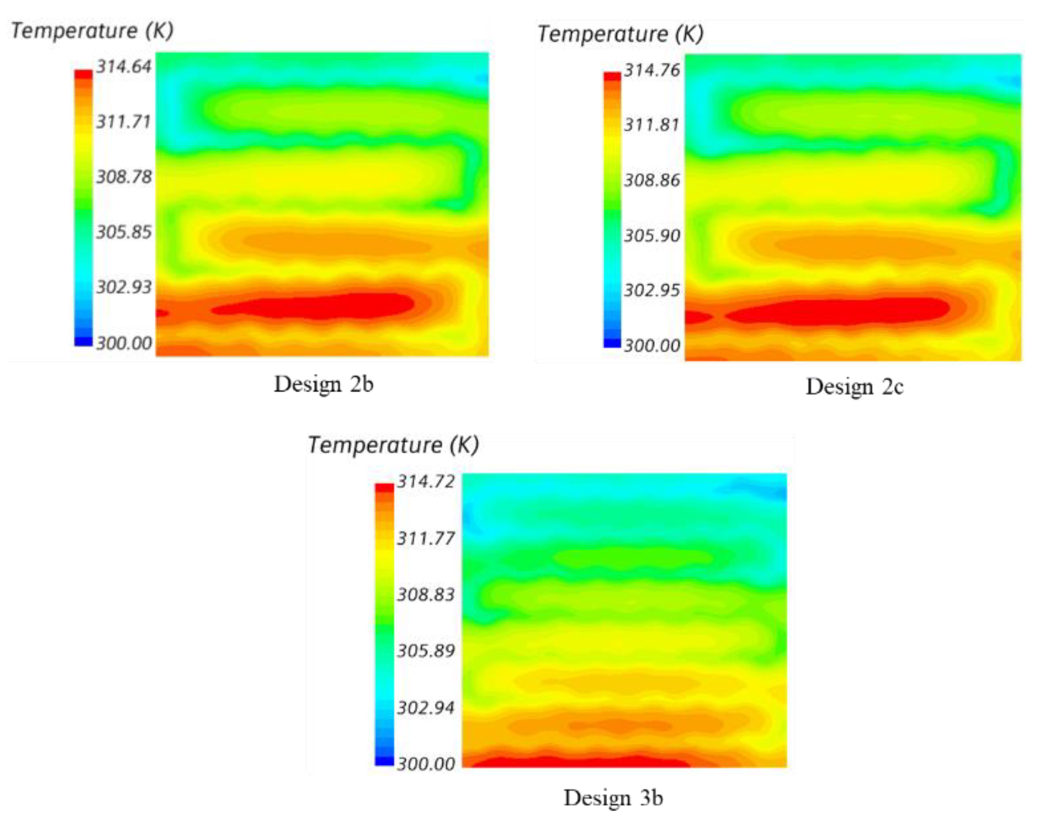 Energies 16 05243 g016 550