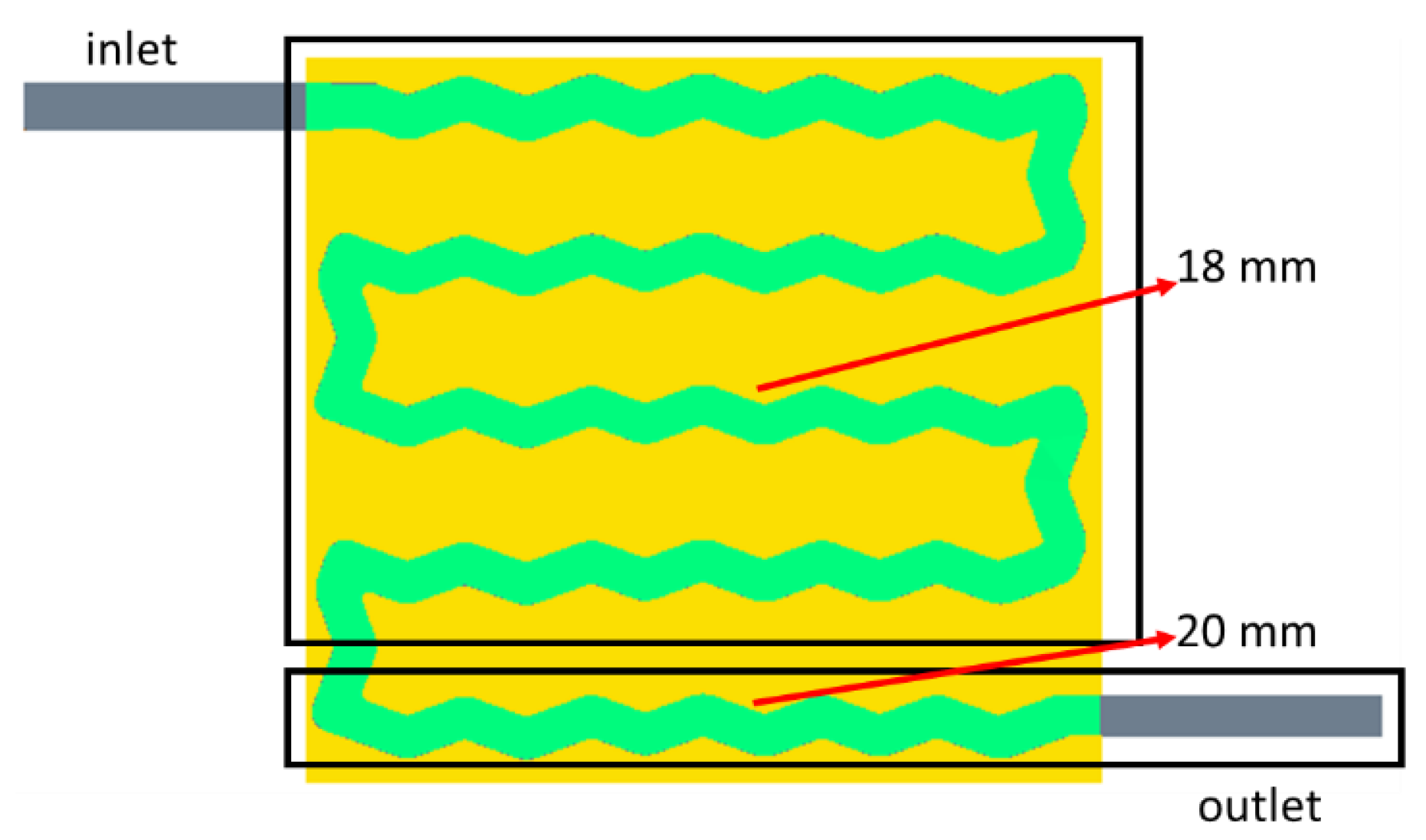 Energies 16 05243 g020 550