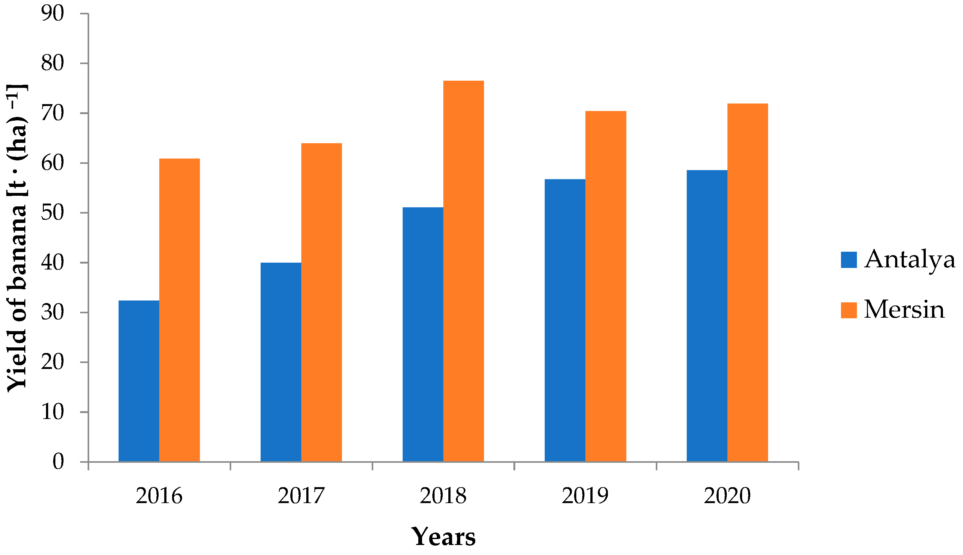Energies 16 05244 g002