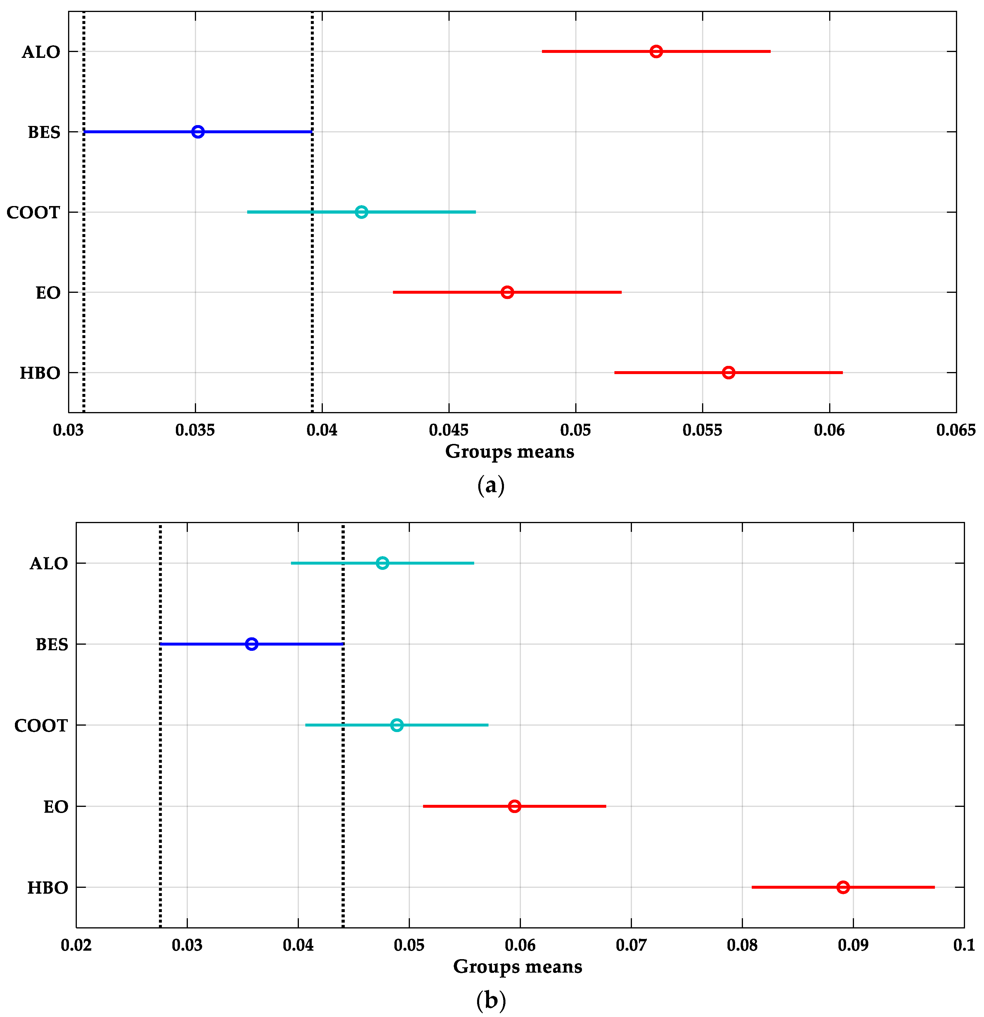 Energies 16 05246 g011 550