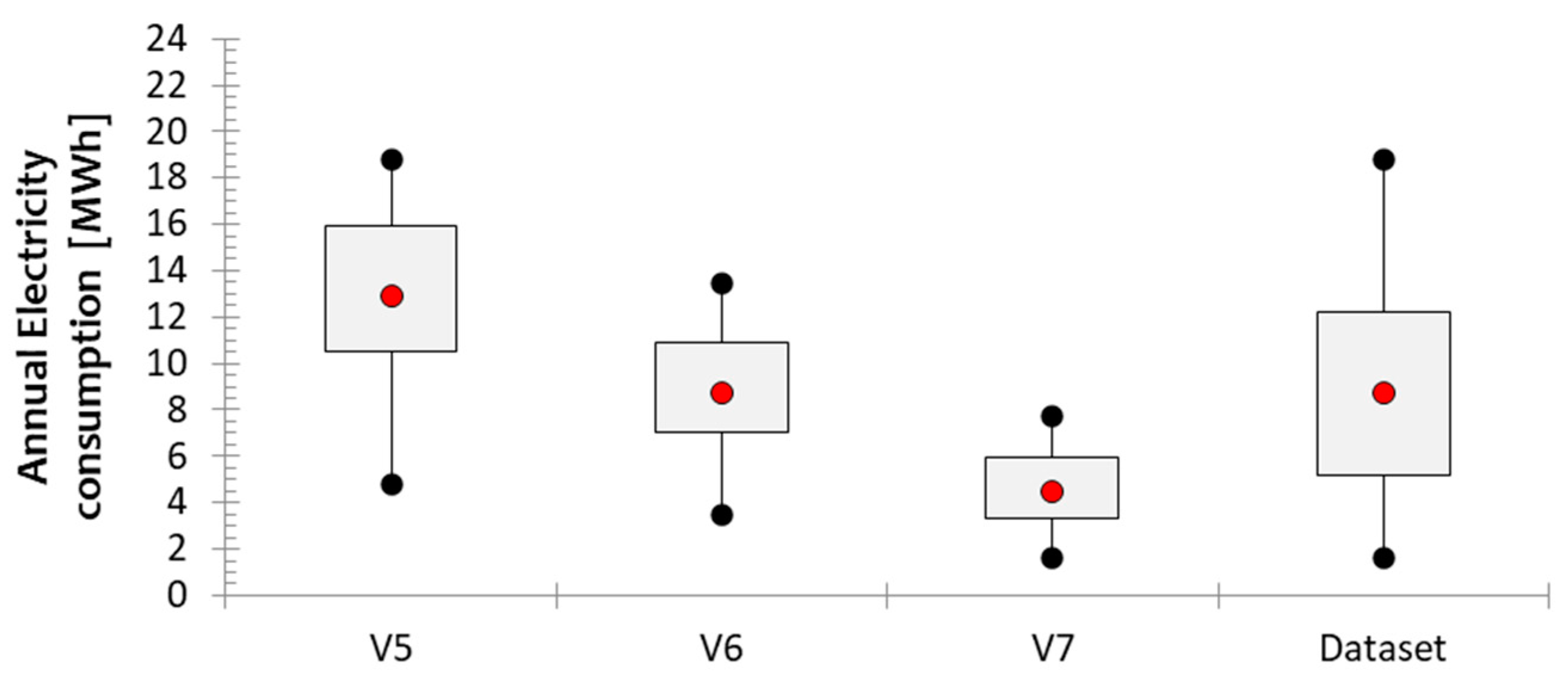 Energies 16 05247 g001