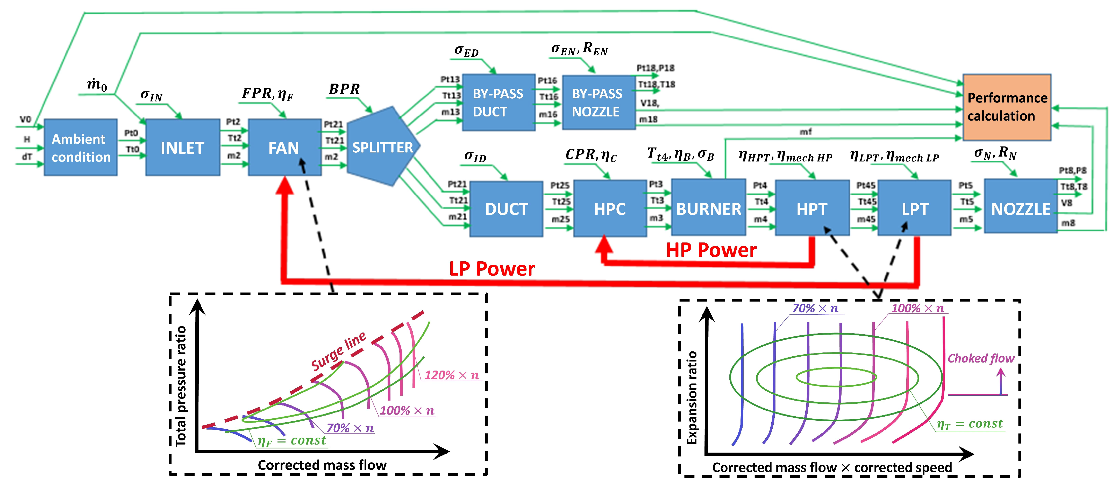 Energies 16 05251 g003 Energies 16 05251 g003