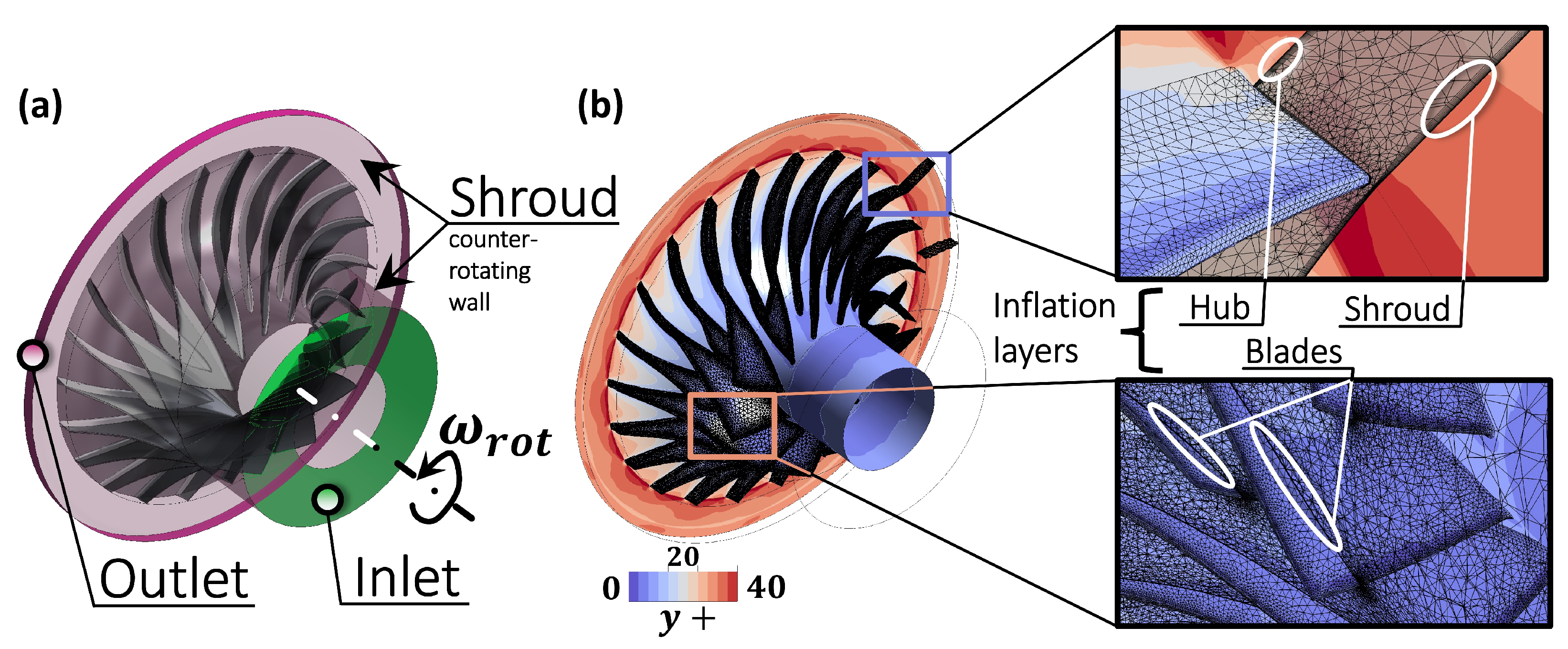 Energies 16 05251 g005 Energies 16 05251 g005