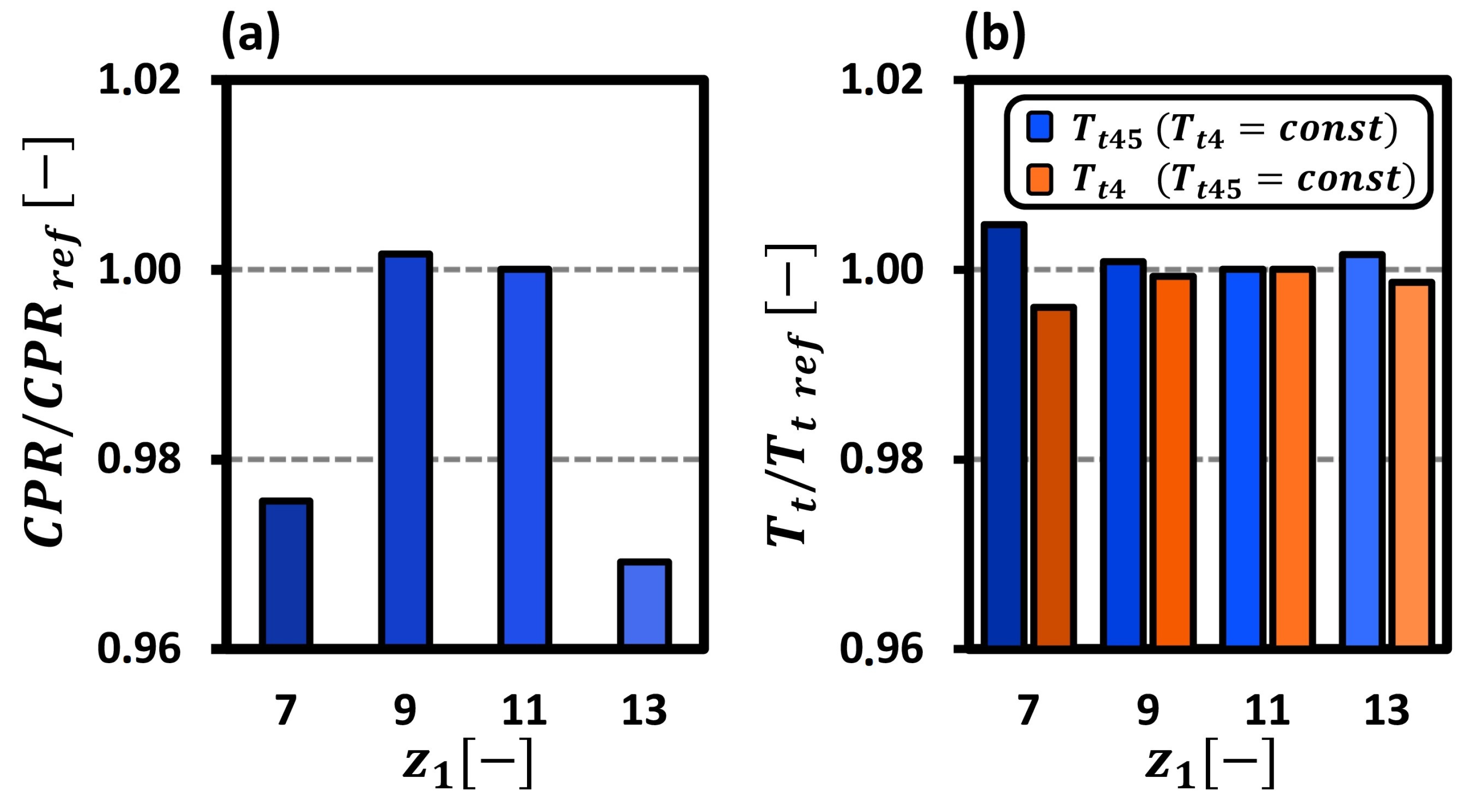 Energies 16 05251 g010 Energies 16 05251 g010