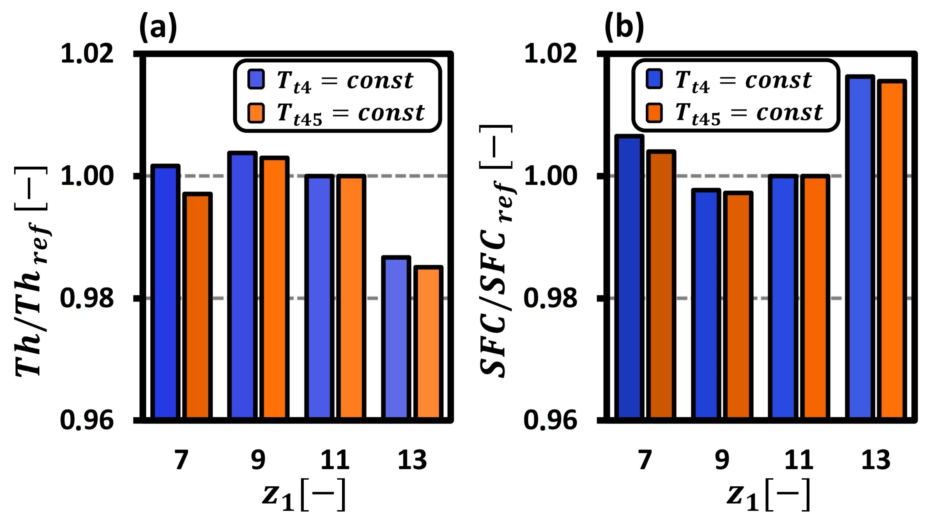 Energies 16 05251 g011 Energies 16 05251 g011