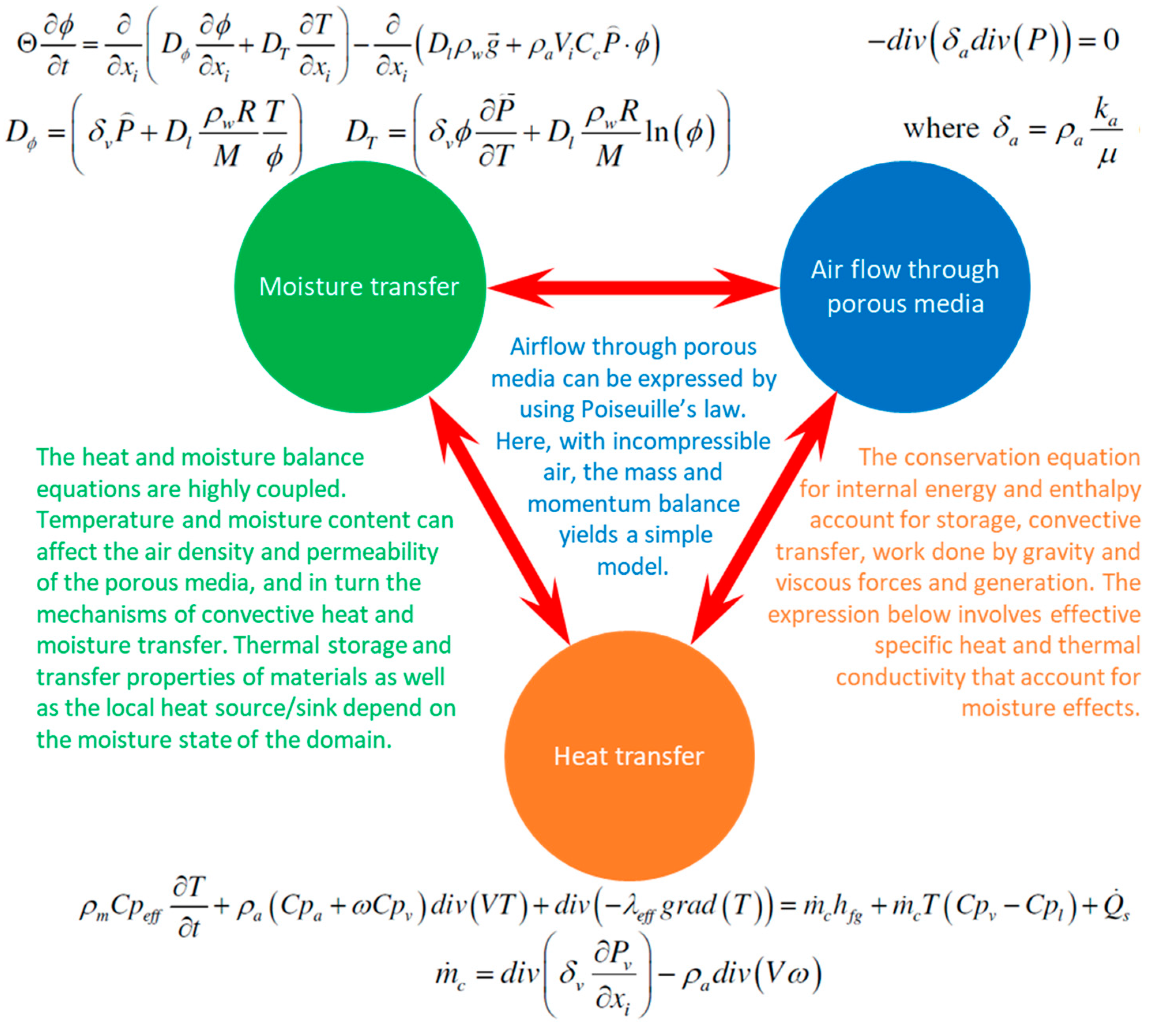 Energies 16 05252 g004 Energies 16 05252 g004