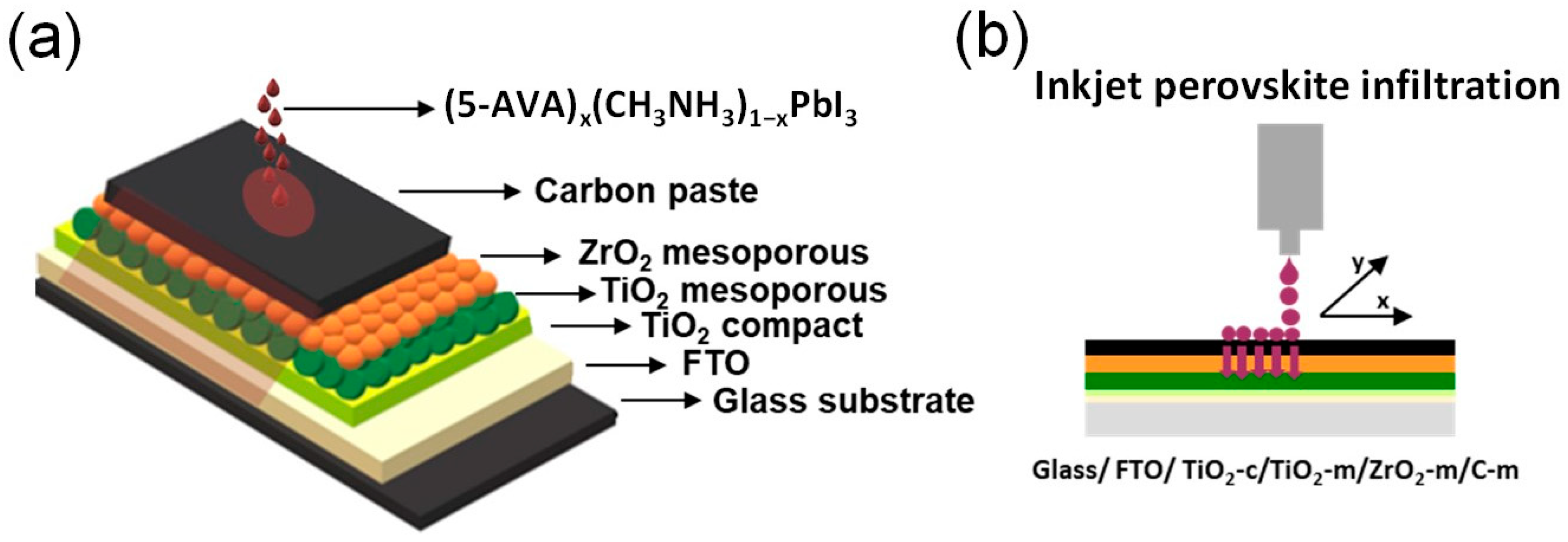 Energies 16 05254 g001