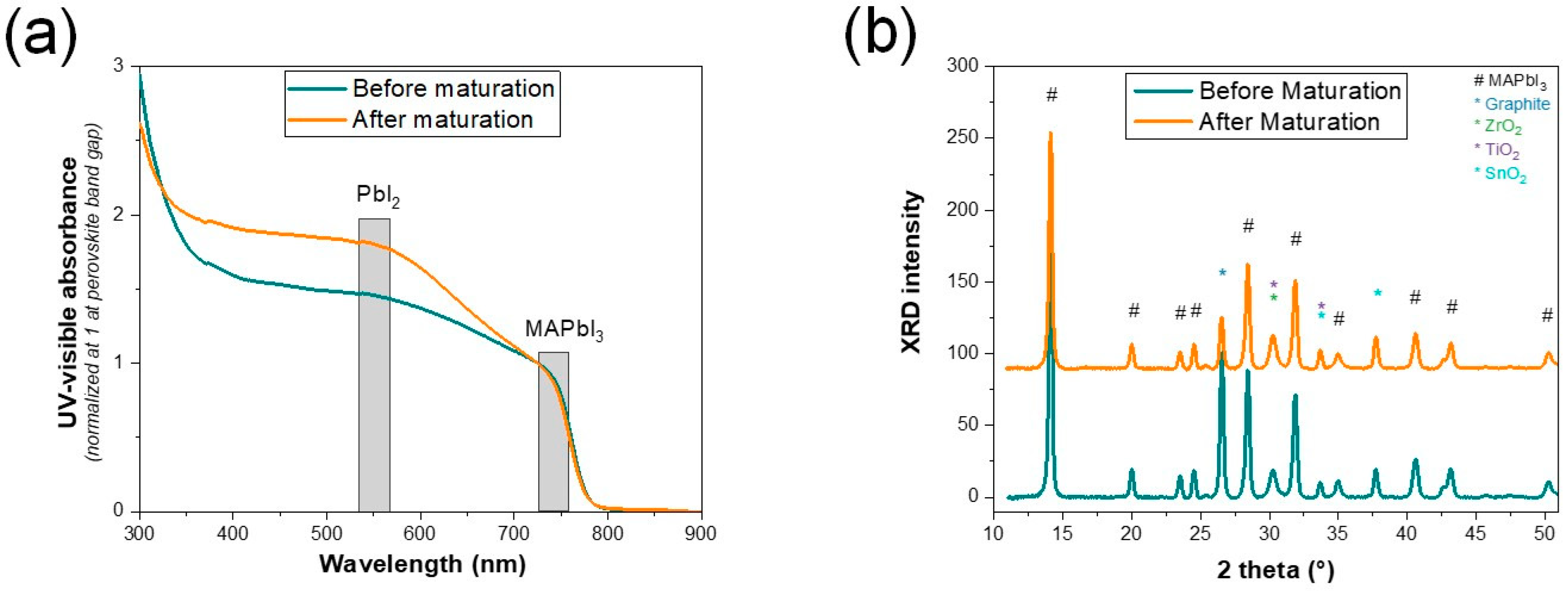 Energies 16 05254 g003