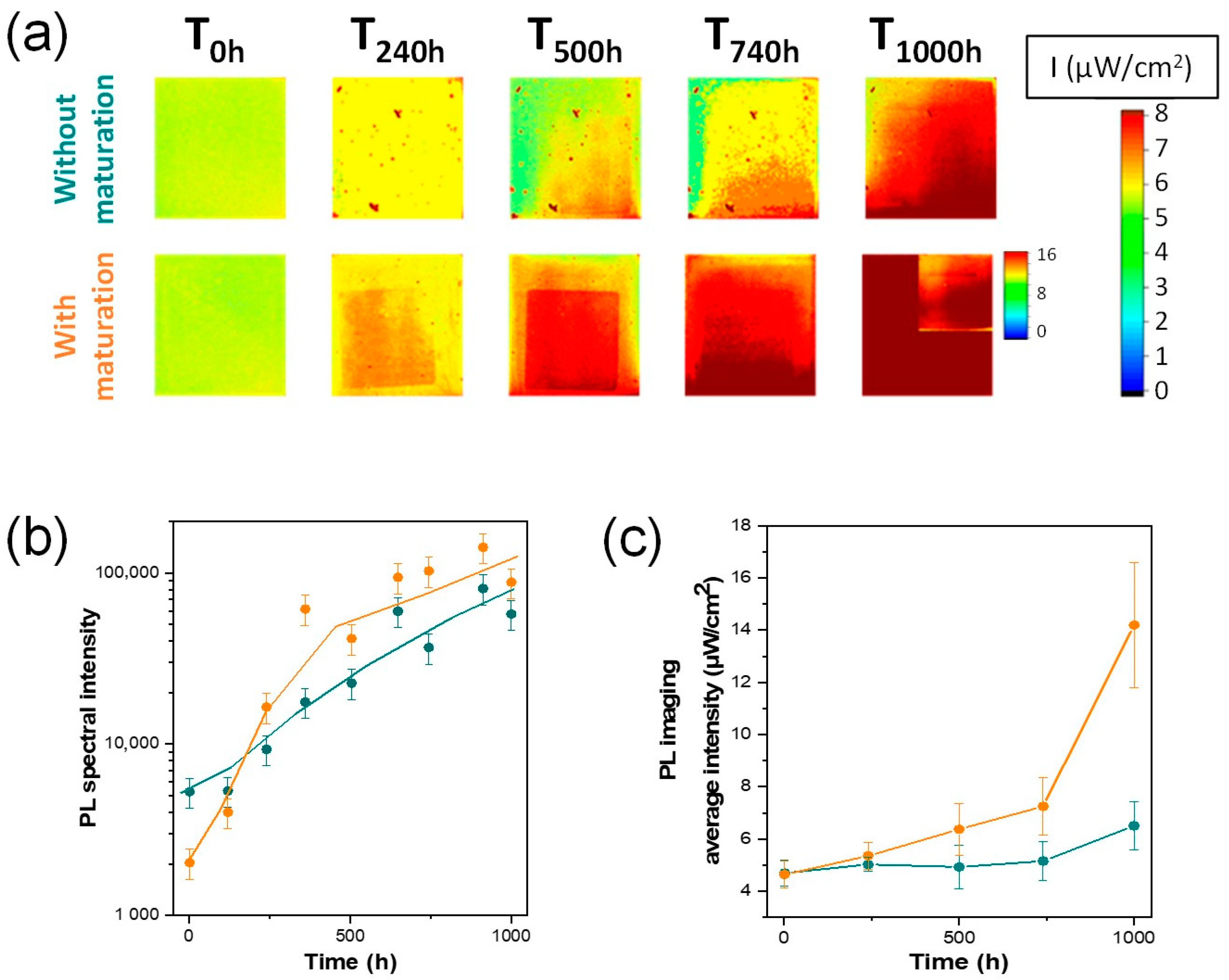 Energies 16 05254 g006