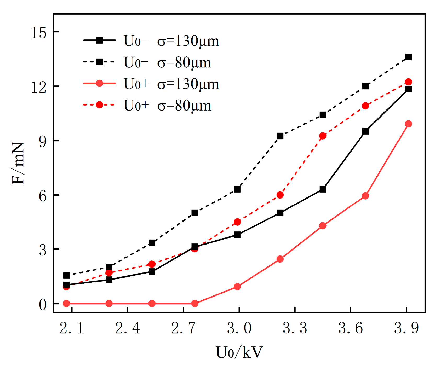 Energies 16 05257 g002 Energies 16 05257 g002