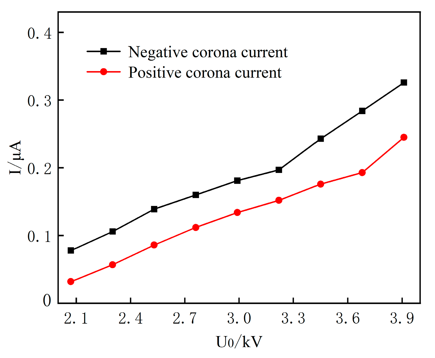 Energies 16 05257 g003 Energies 16 05257 g003