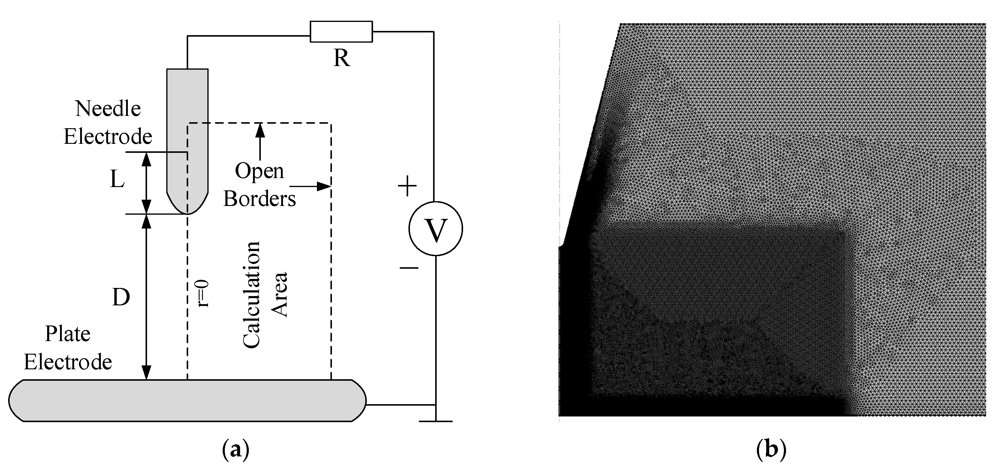 Energies 16 05257 g004 Energies 16 05257 g004