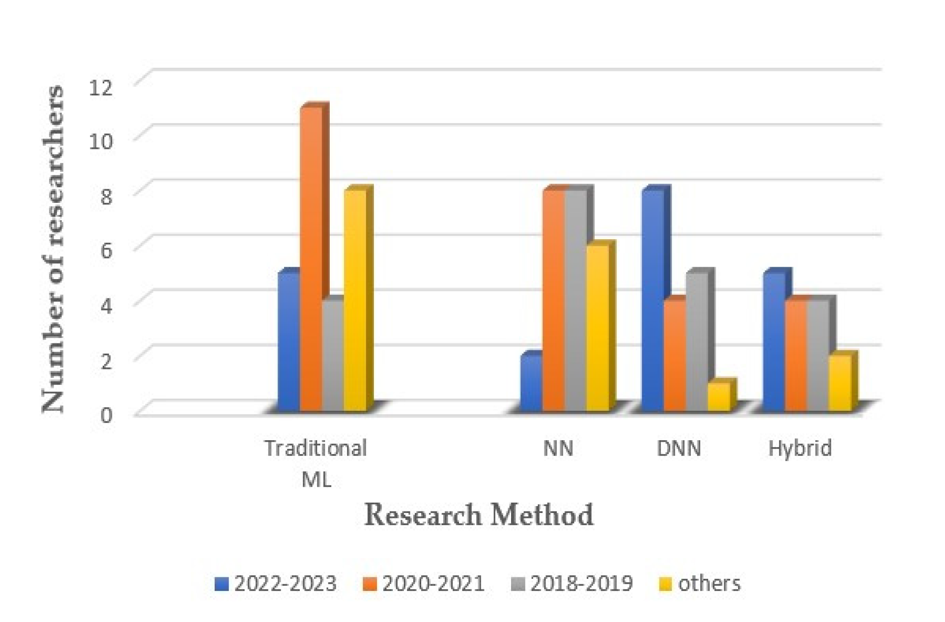 Energies 16 05258 g003 Energies 16 05258 g003
