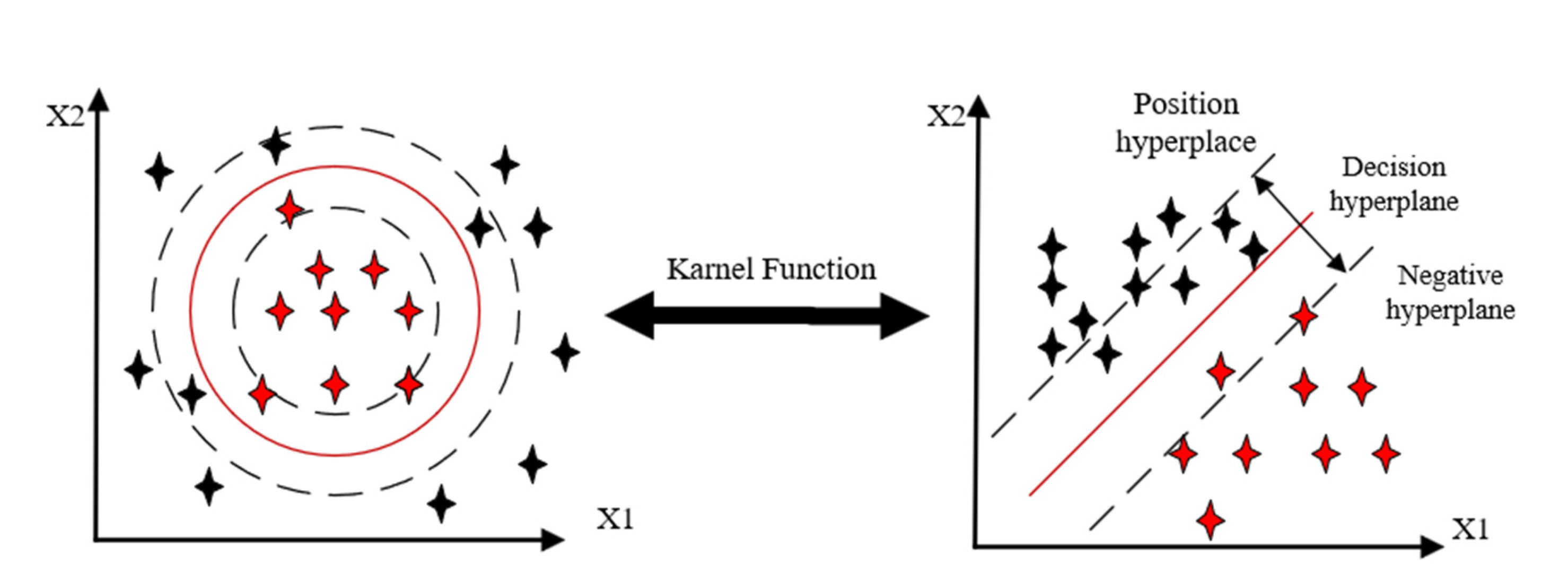 Energies 16 05258 g005 Energies 16 05258 g005