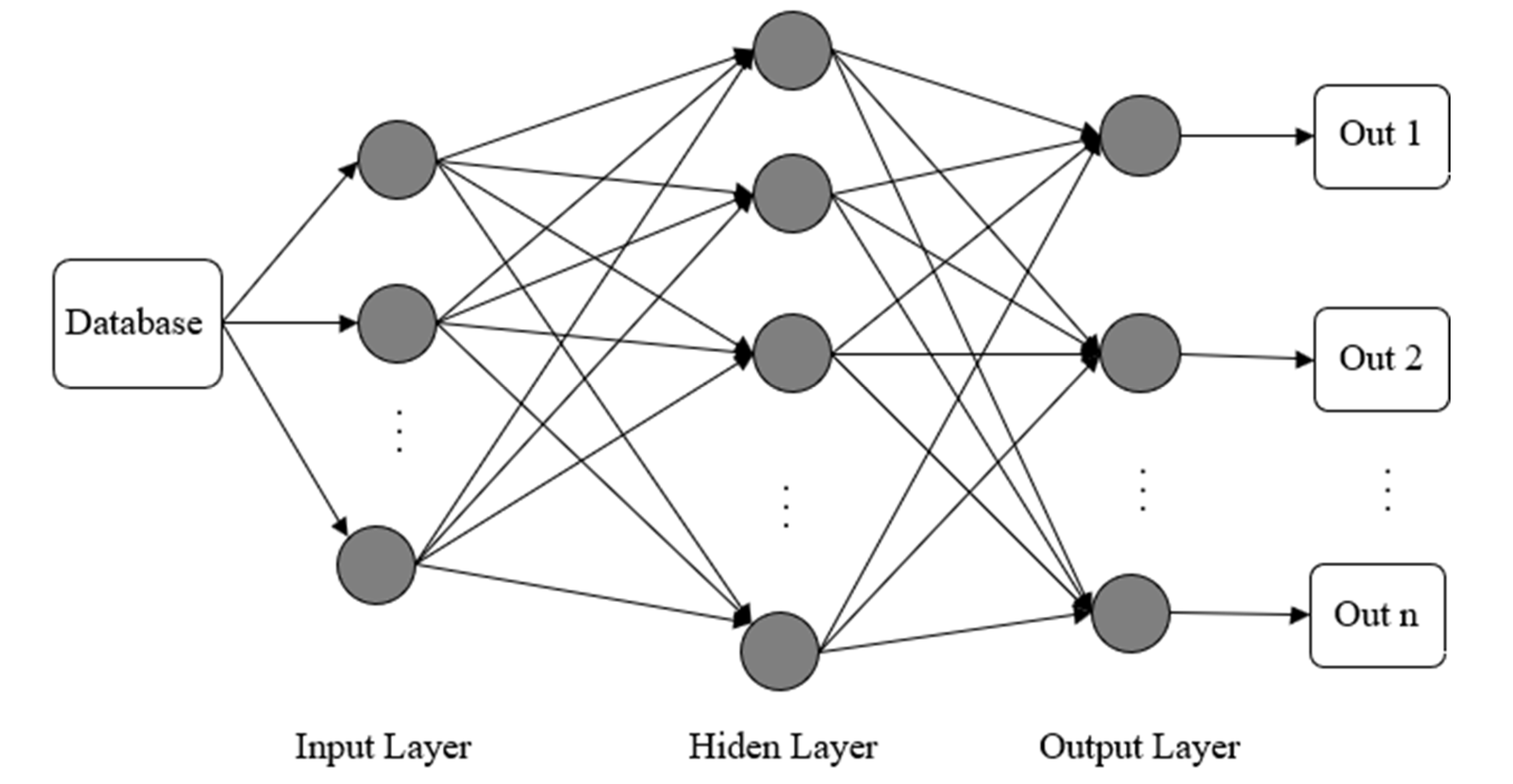 Energies 16 05258 g009 Energies 16 05258 g009