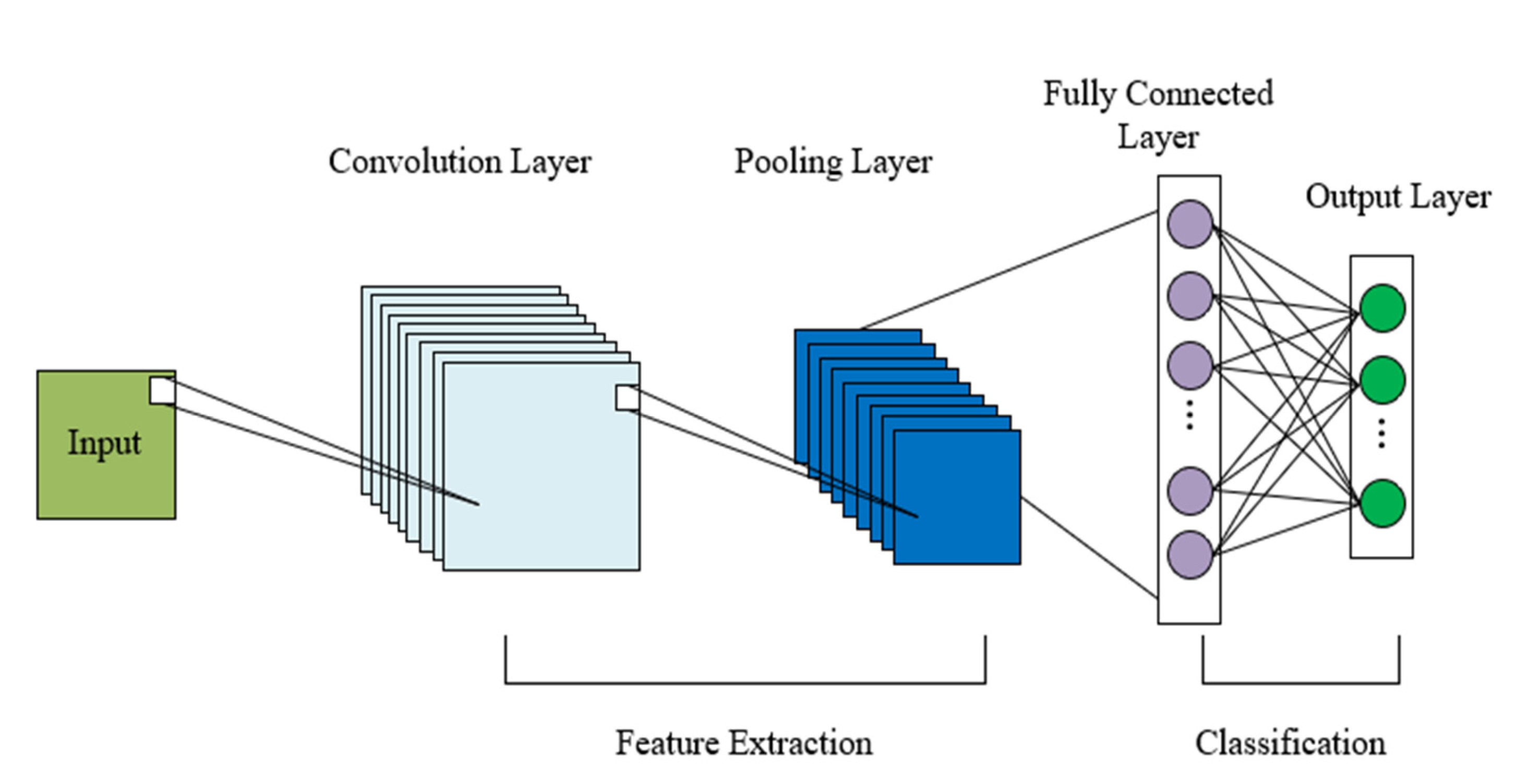 Energies 16 05258 g011 Energies 16 05258 g011