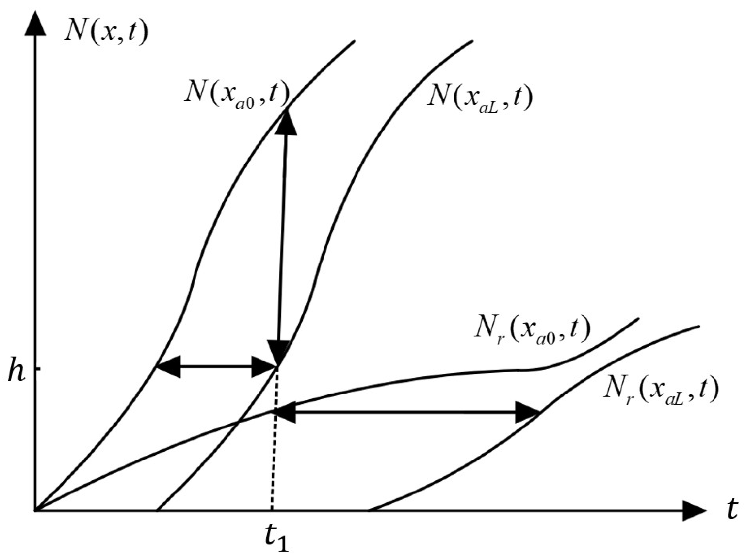 Energies 16 05259 g003