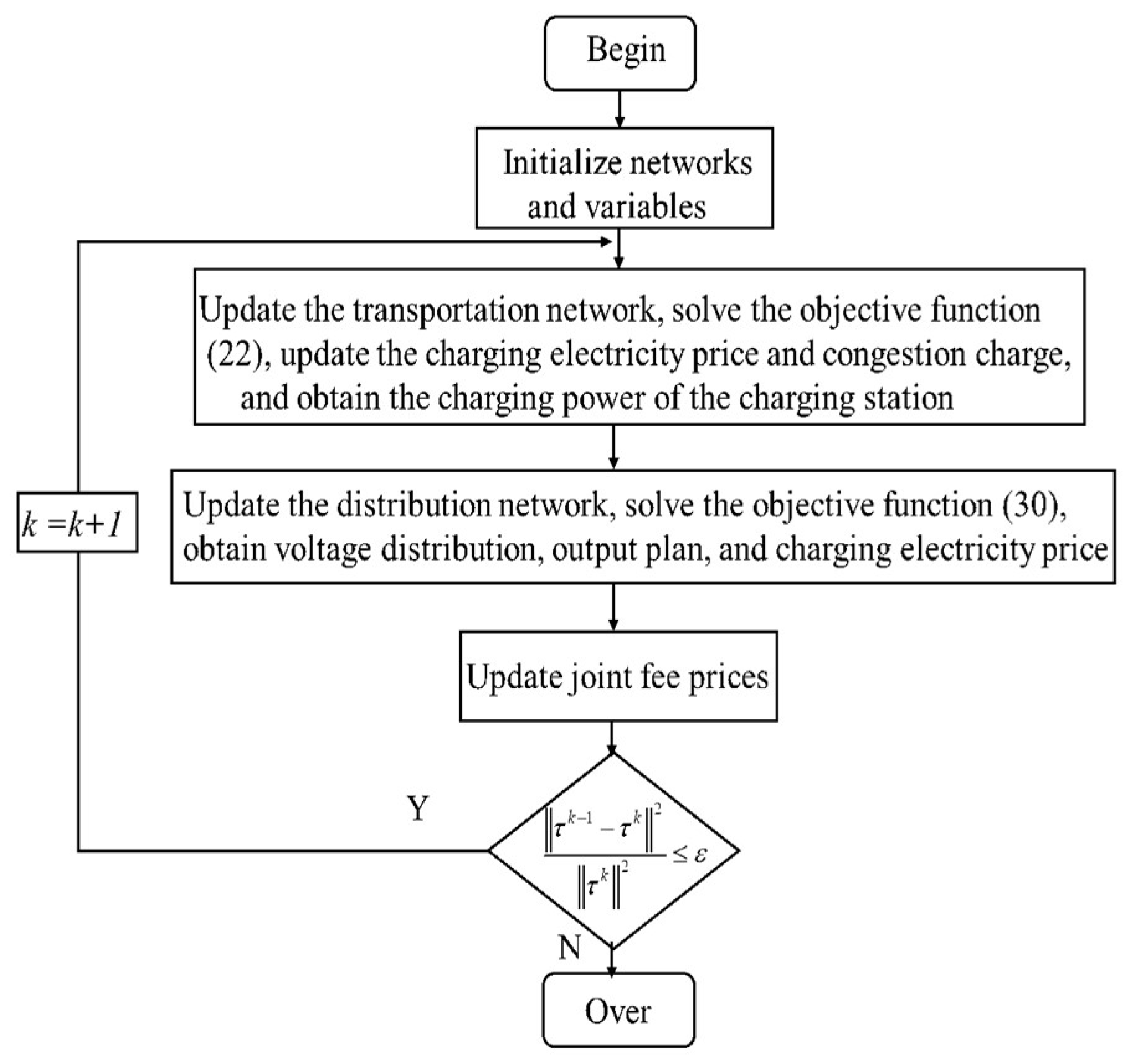Energies 16 05259 g004