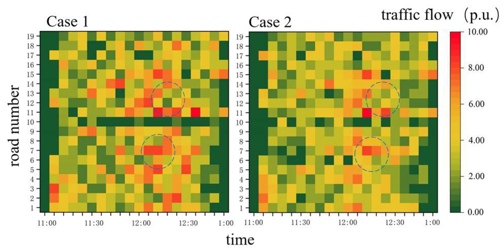 Energies 16 05259 g009
