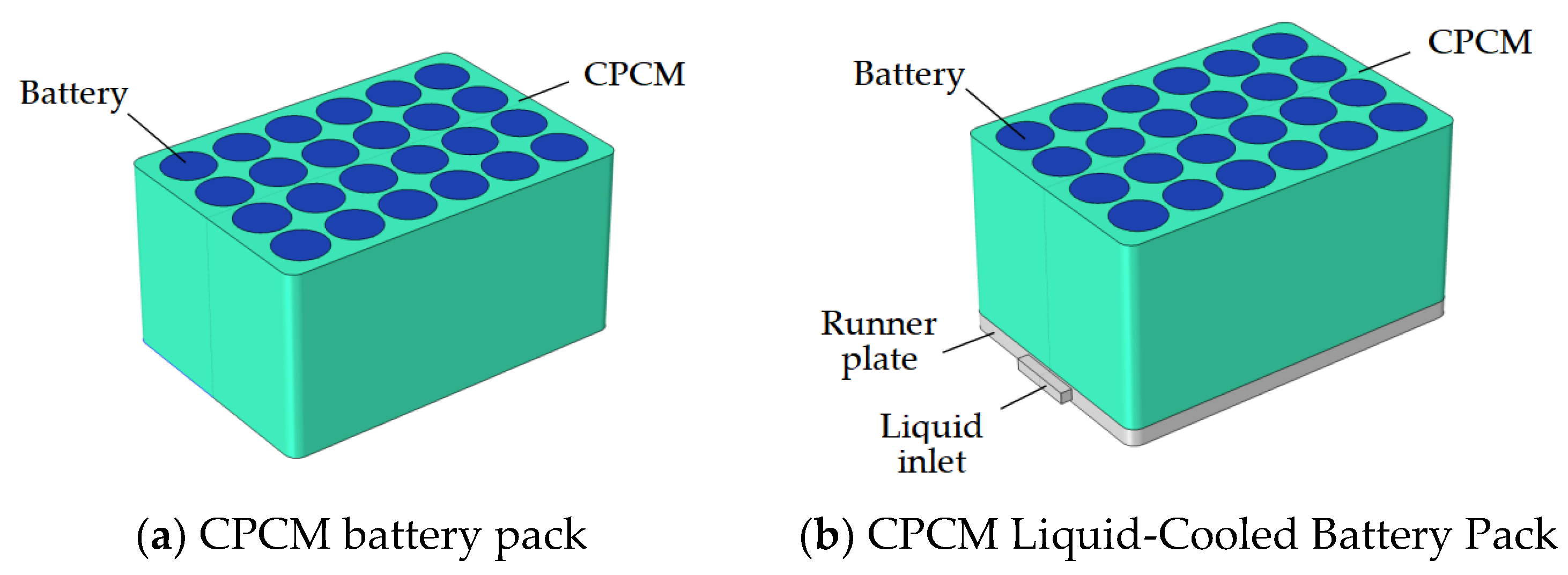 Energies 16 05260 g001 Energies 16 05260 g001