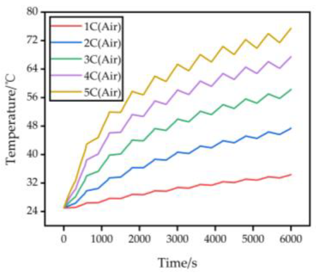 Energies 16 05260 g004 Energies 16 05260 g004