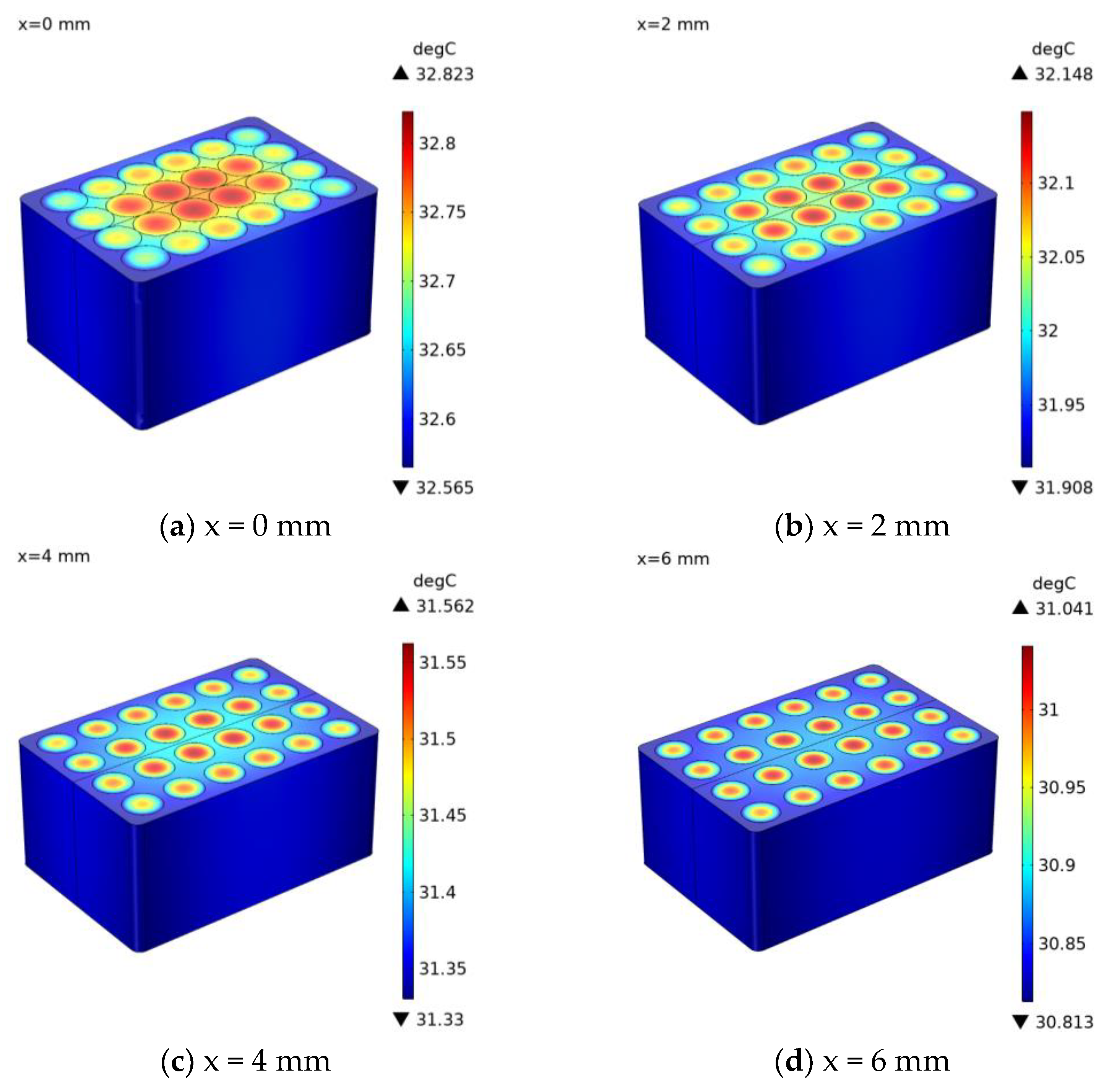 Energies 16 05260 g006 Energies 16 05260 g006