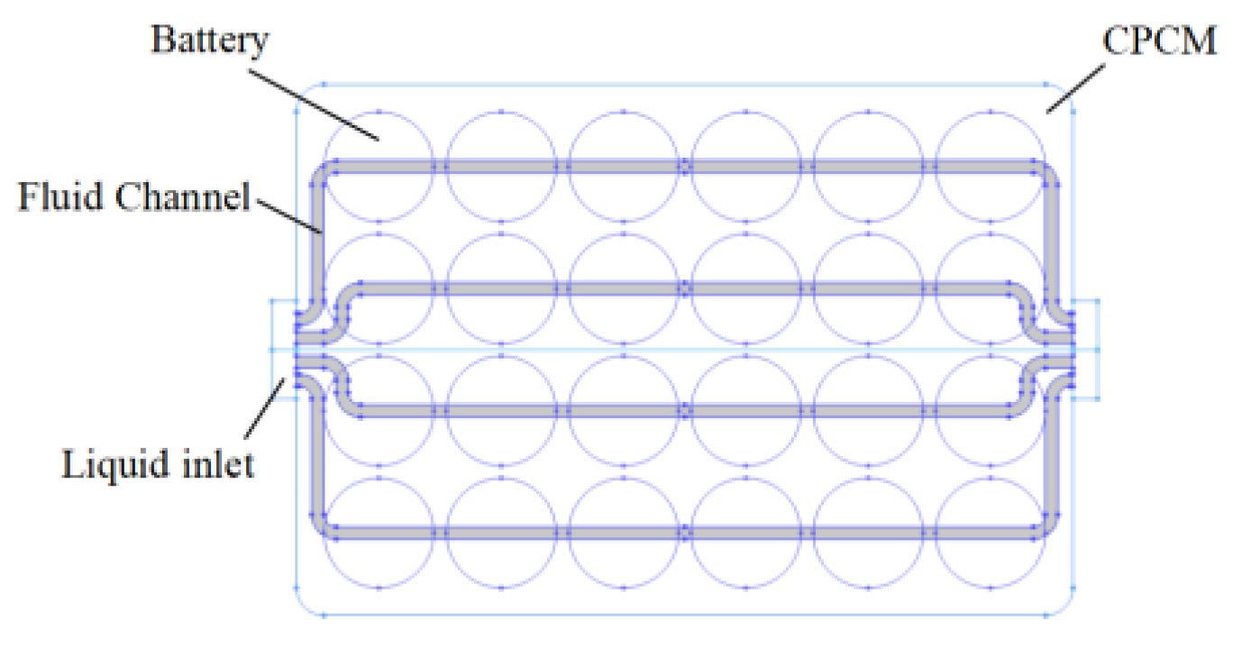 Energies 16 05260 g009 Energies 16 05260 g009