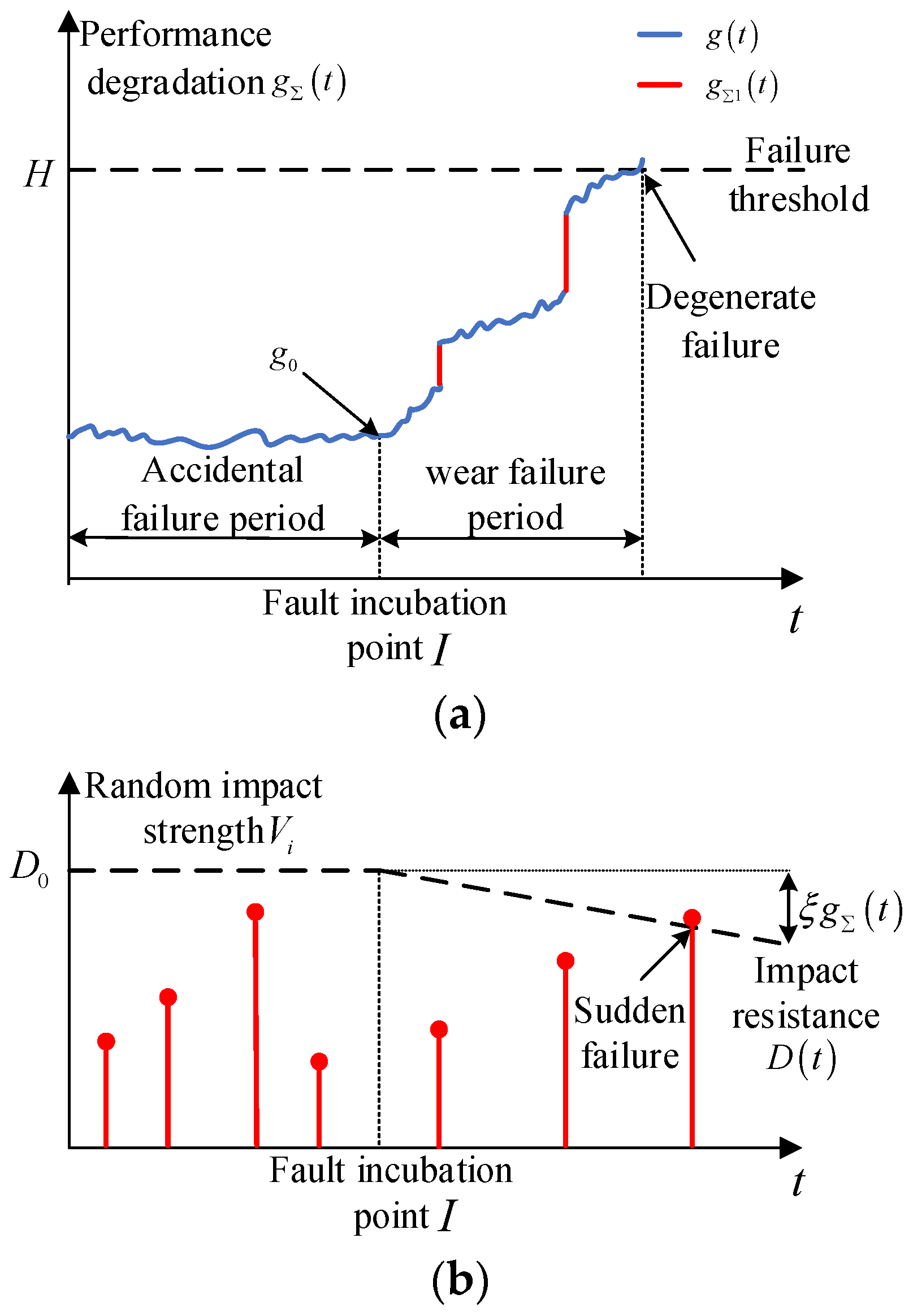 Energies 16 05261 g004 Energies 16 05261 g004