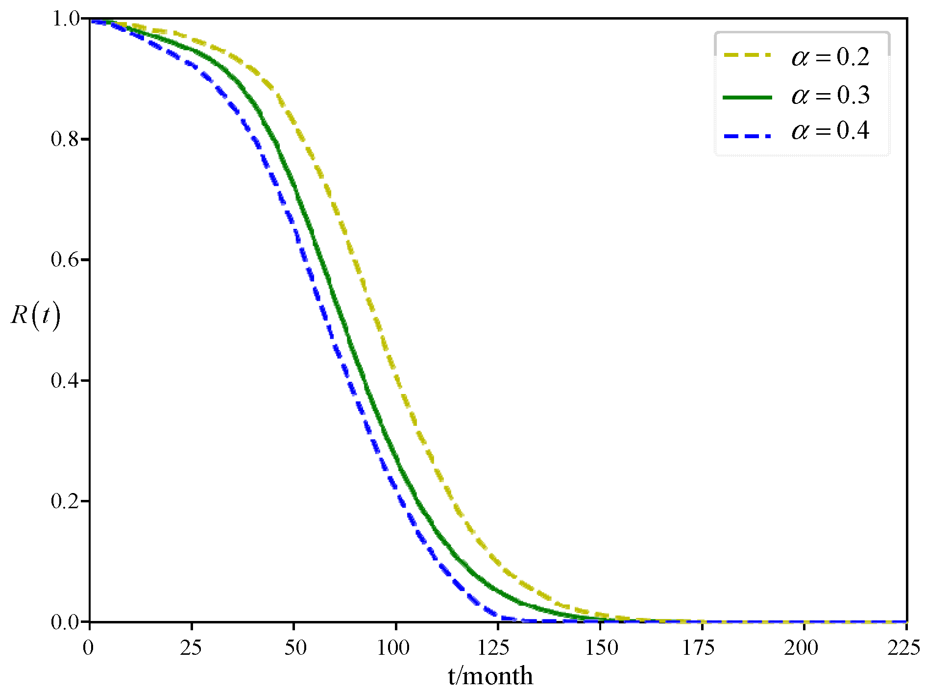 Energies 16 05261 g006 Energies 16 05261 g006