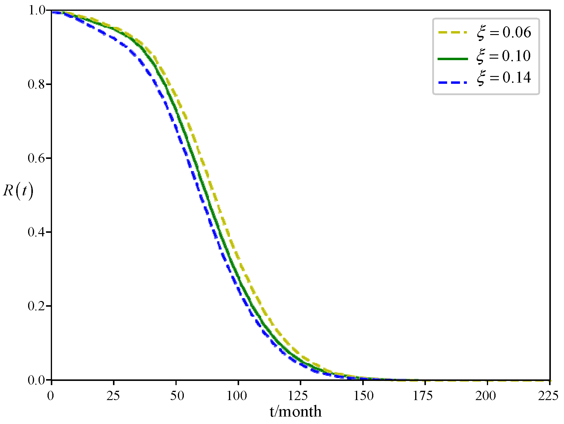 Energies 16 05261 g008 Energies 16 05261 g008