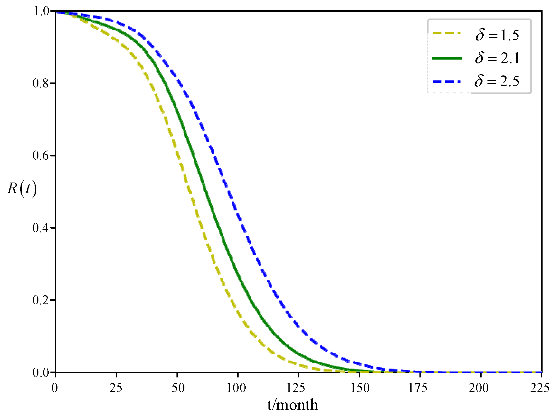 Energies 16 05261 g009 Energies 16 05261 g009