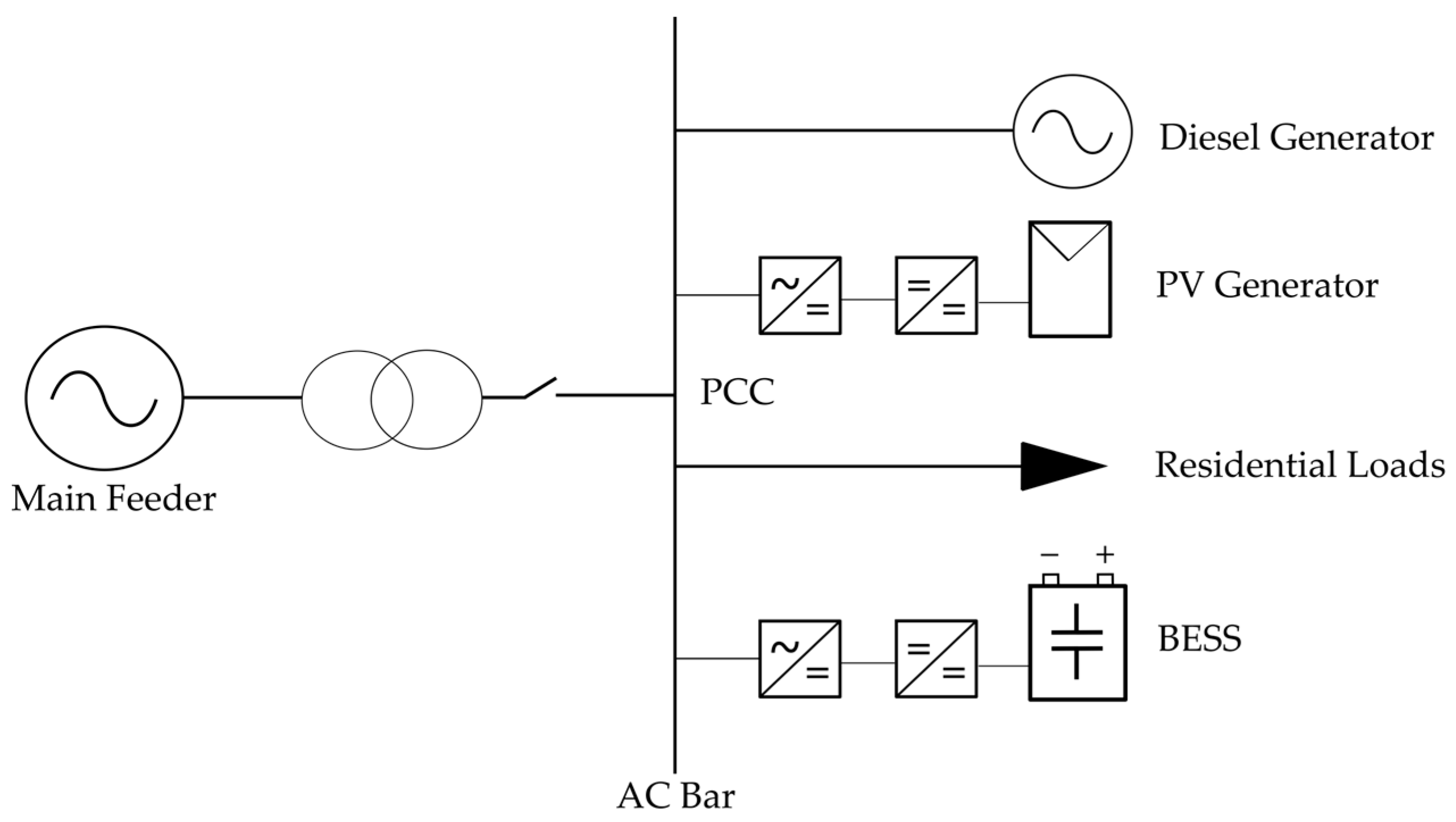 Energies 16 05262 g004