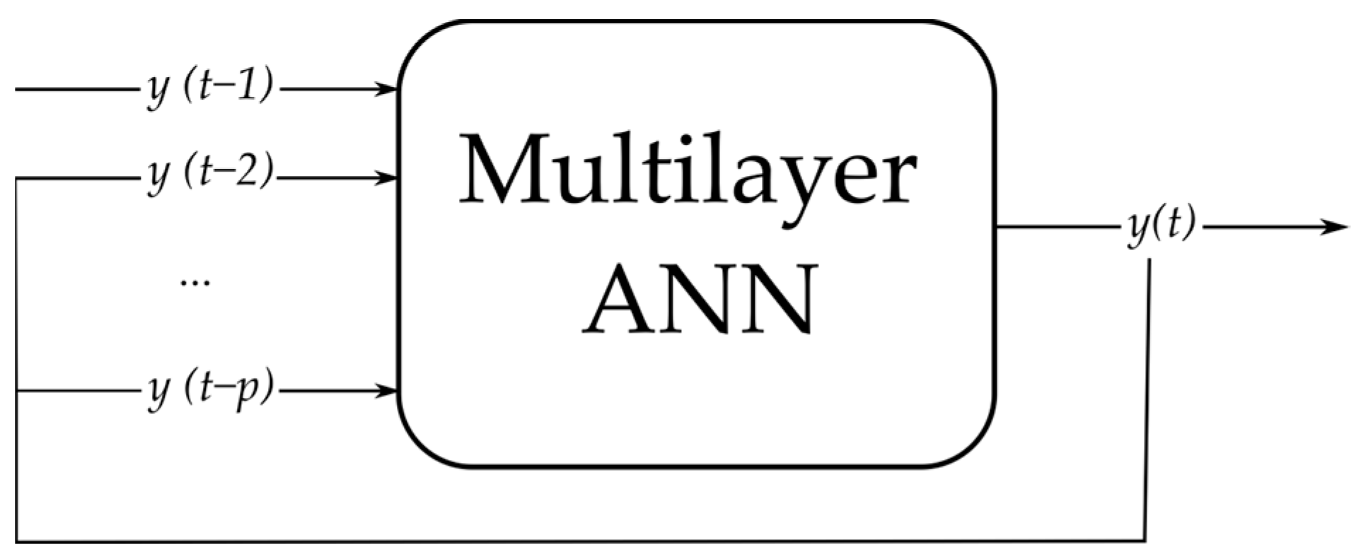 Energies 16 05262 g008