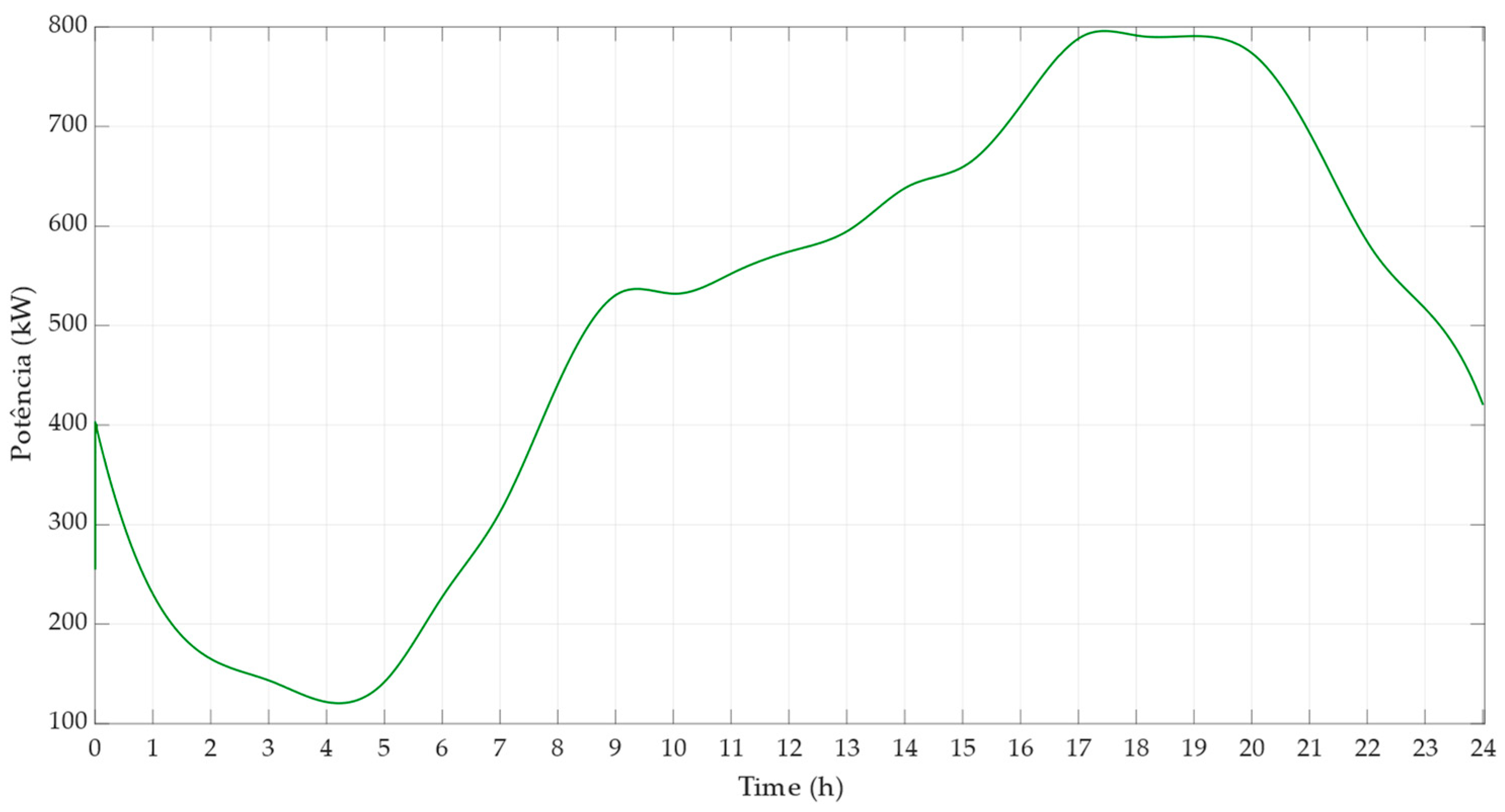 Energies 16 05262 g014