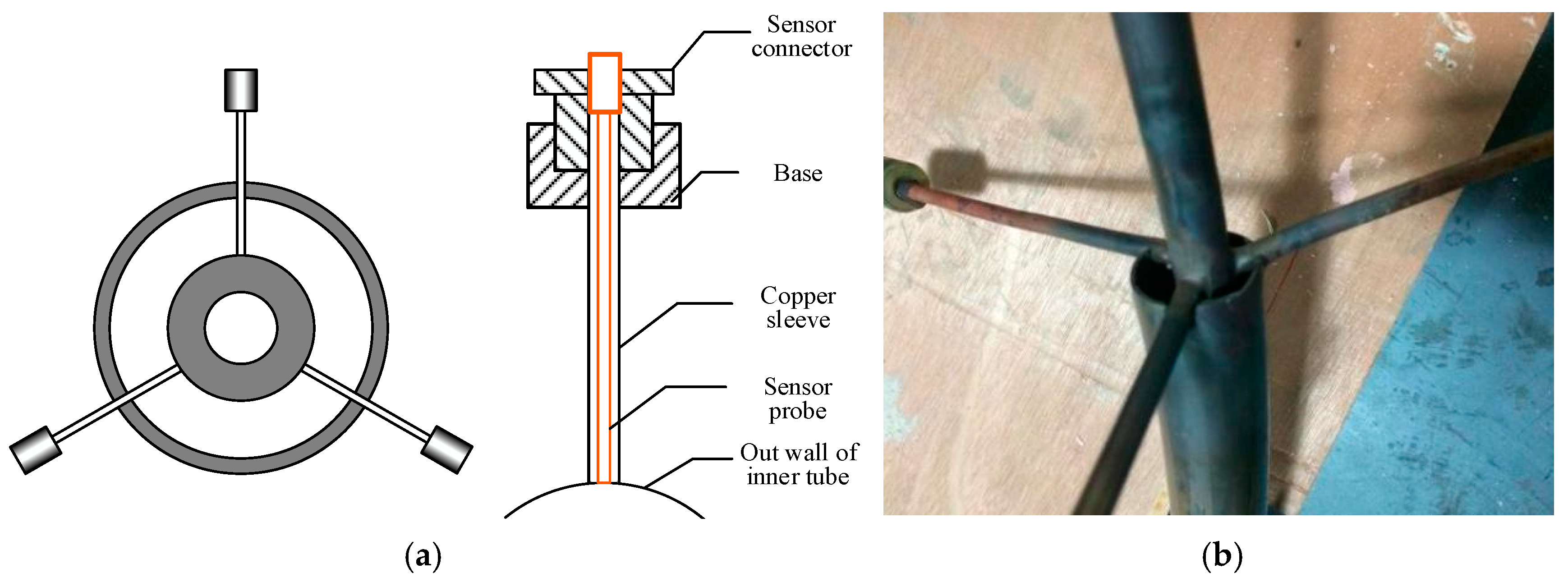 Energies 16 05263 g003