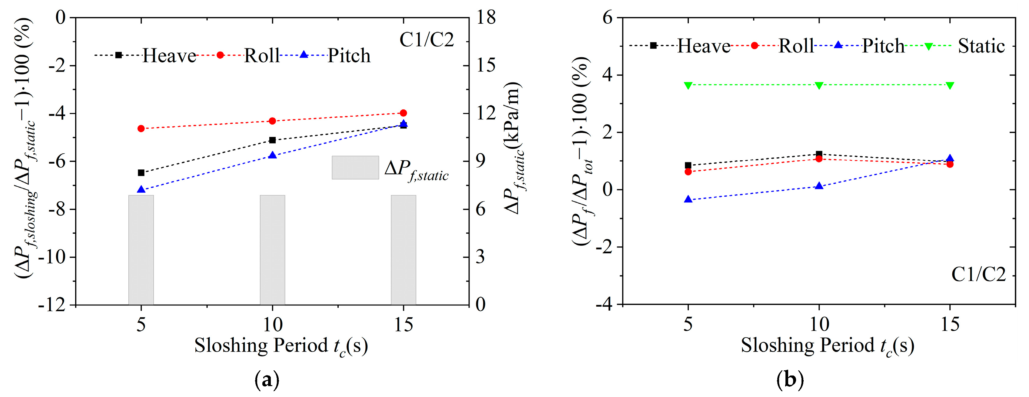 Energies 16 05263 g007